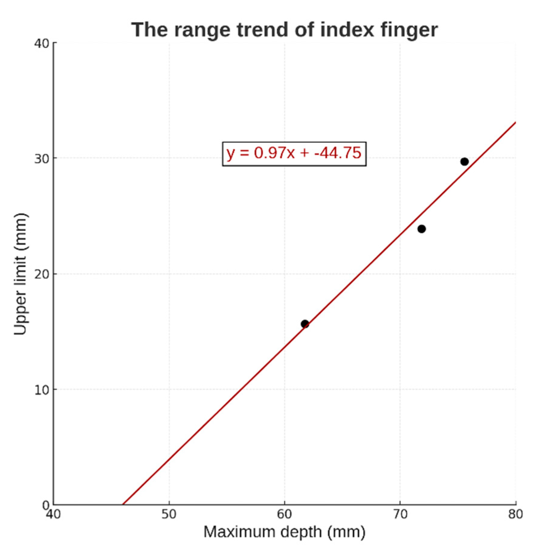 Applsci 15 03019 g010