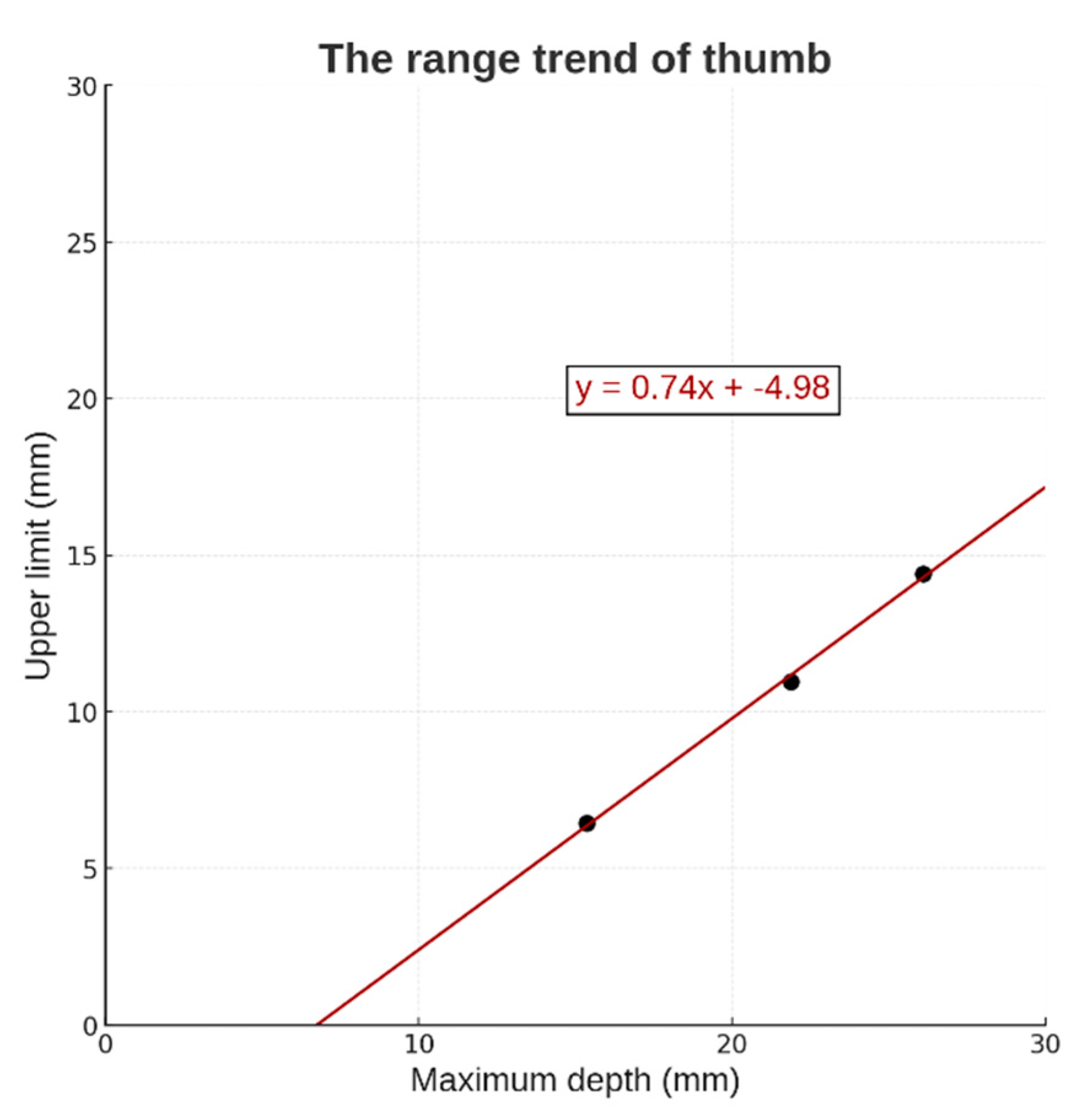 Applsci 15 03019 g011