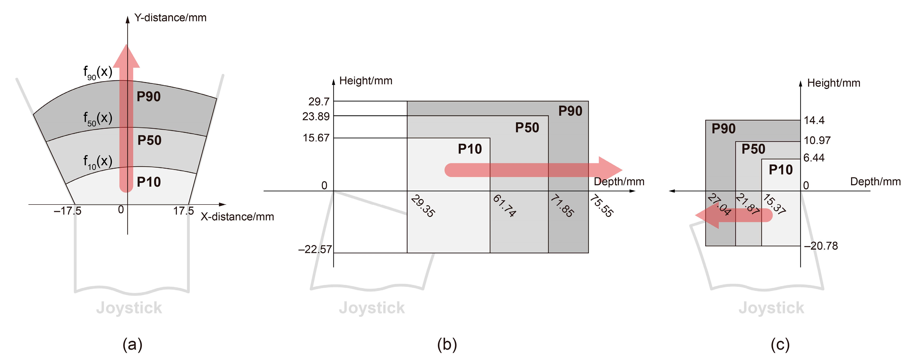 Applsci 15 03019 g012