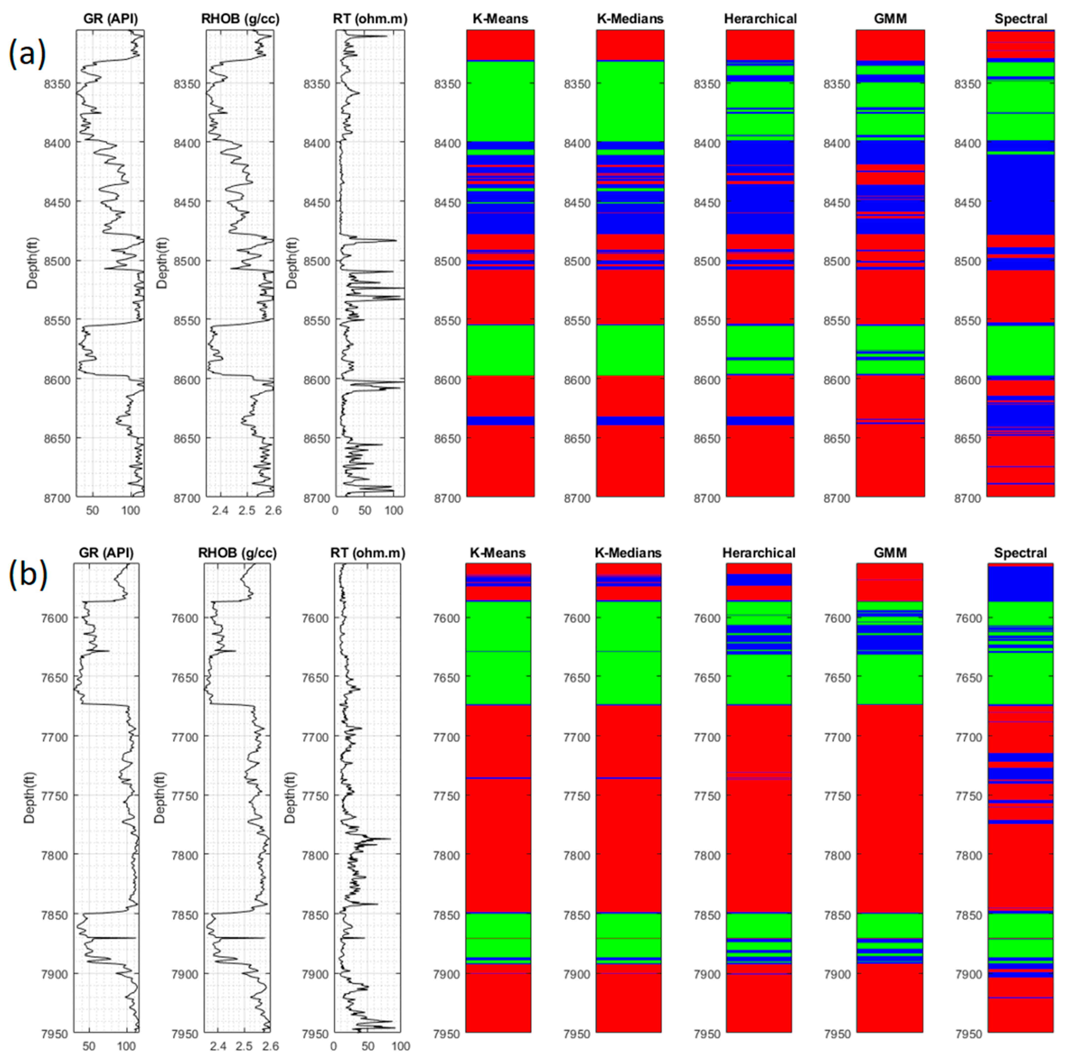 Applsci 15 03020 g003