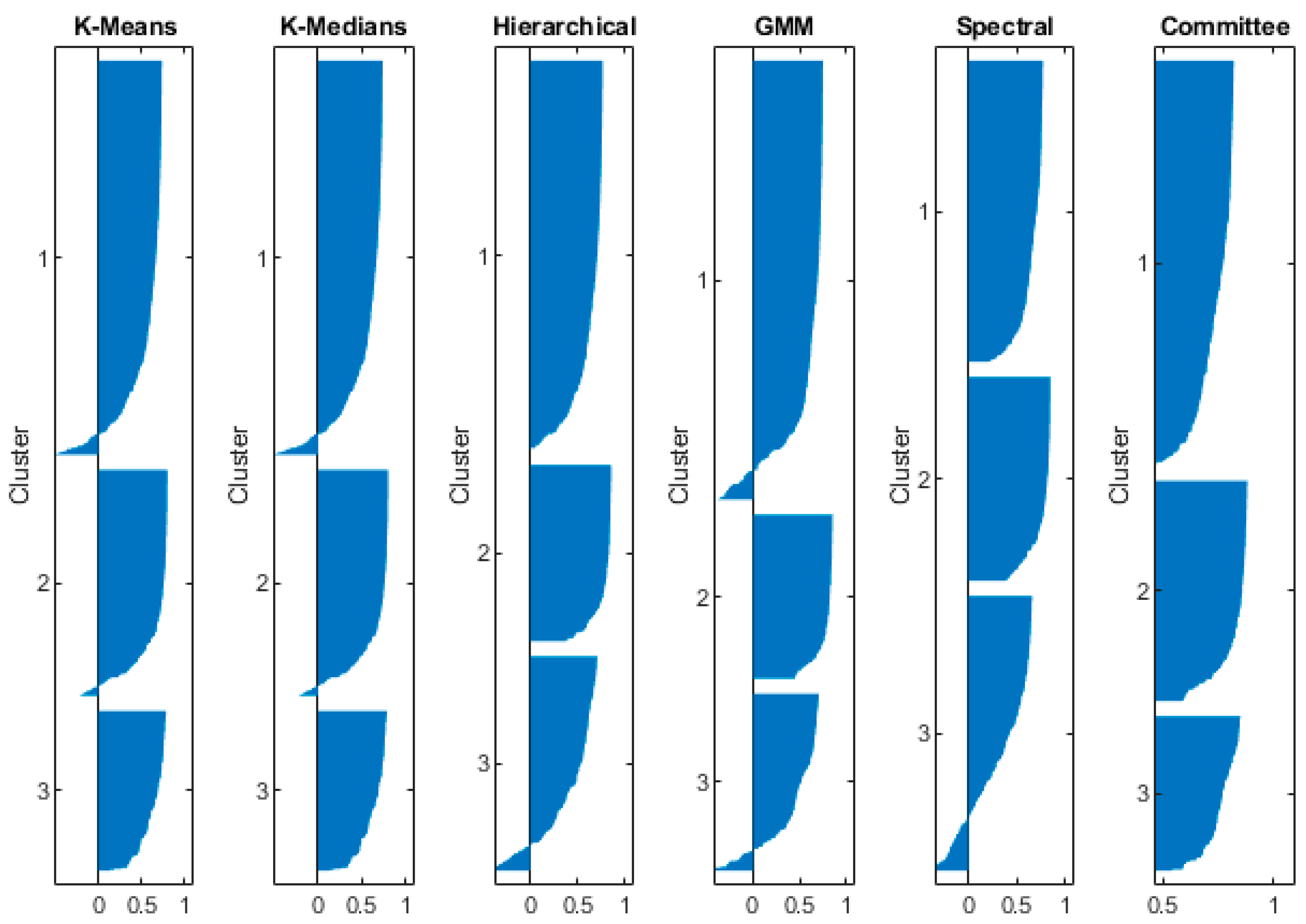 Applsci 15 03020 g004