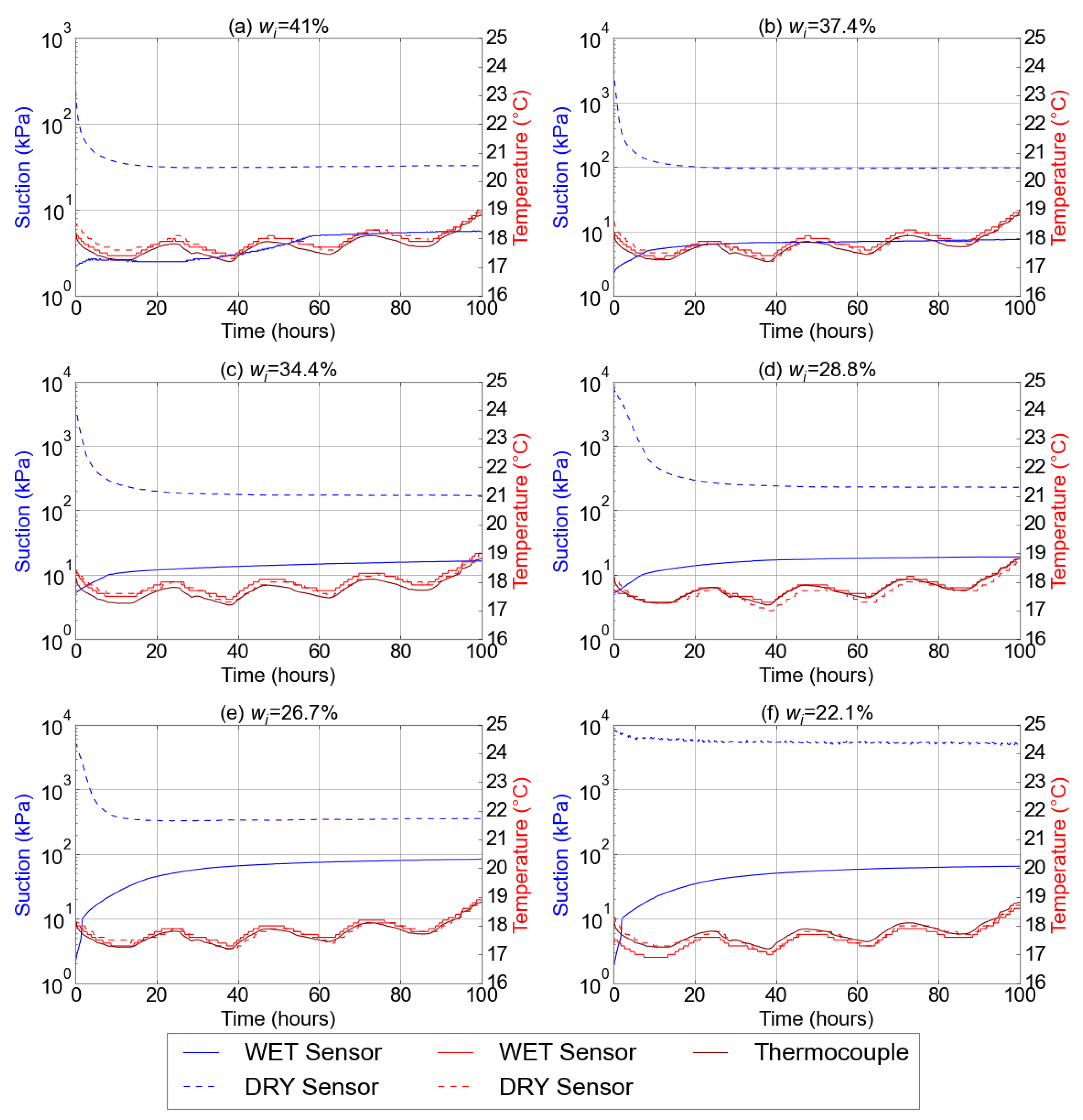 Applsci 15 03021 g003
