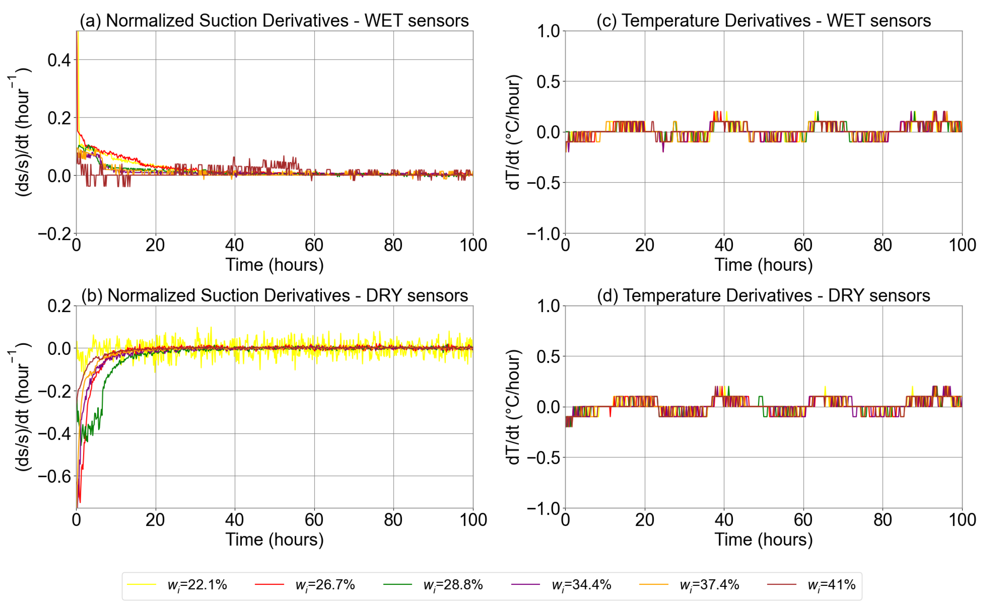 Applsci 15 03021 g004