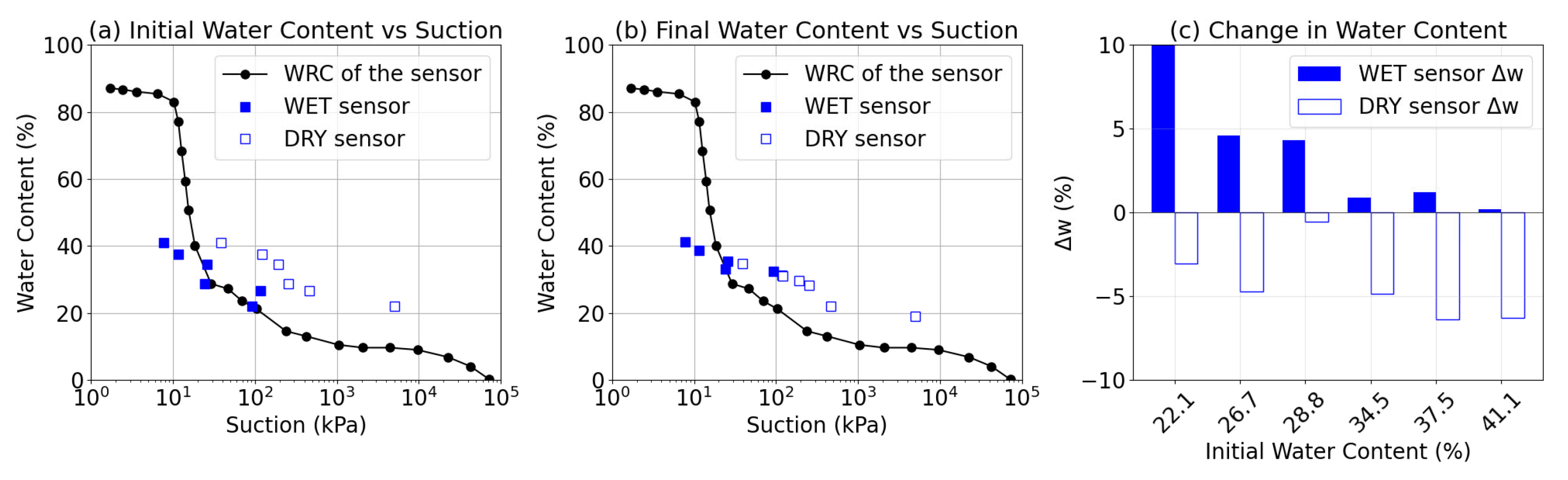 Applsci 15 03021 g005