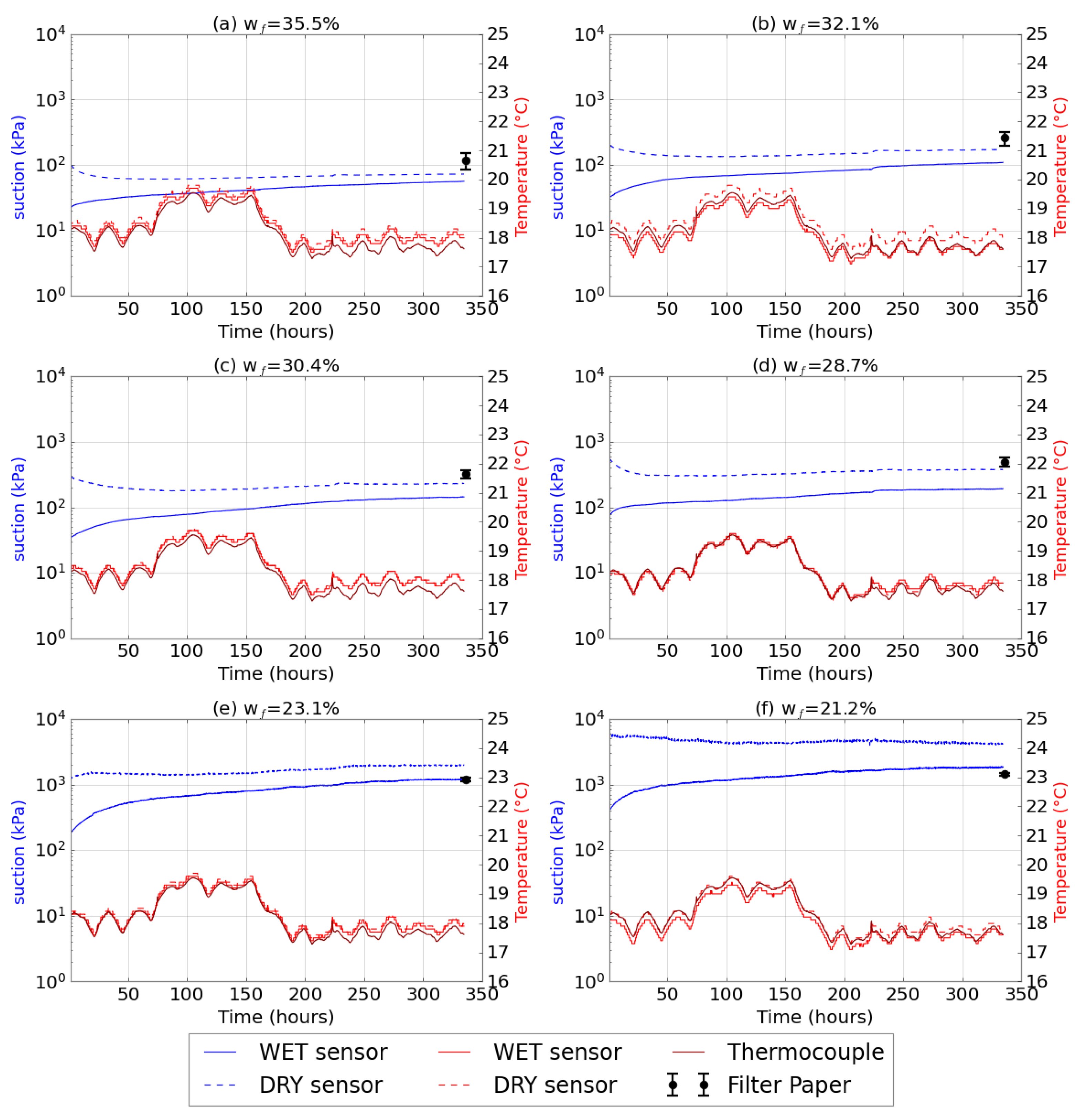 Applsci 15 03021 g006