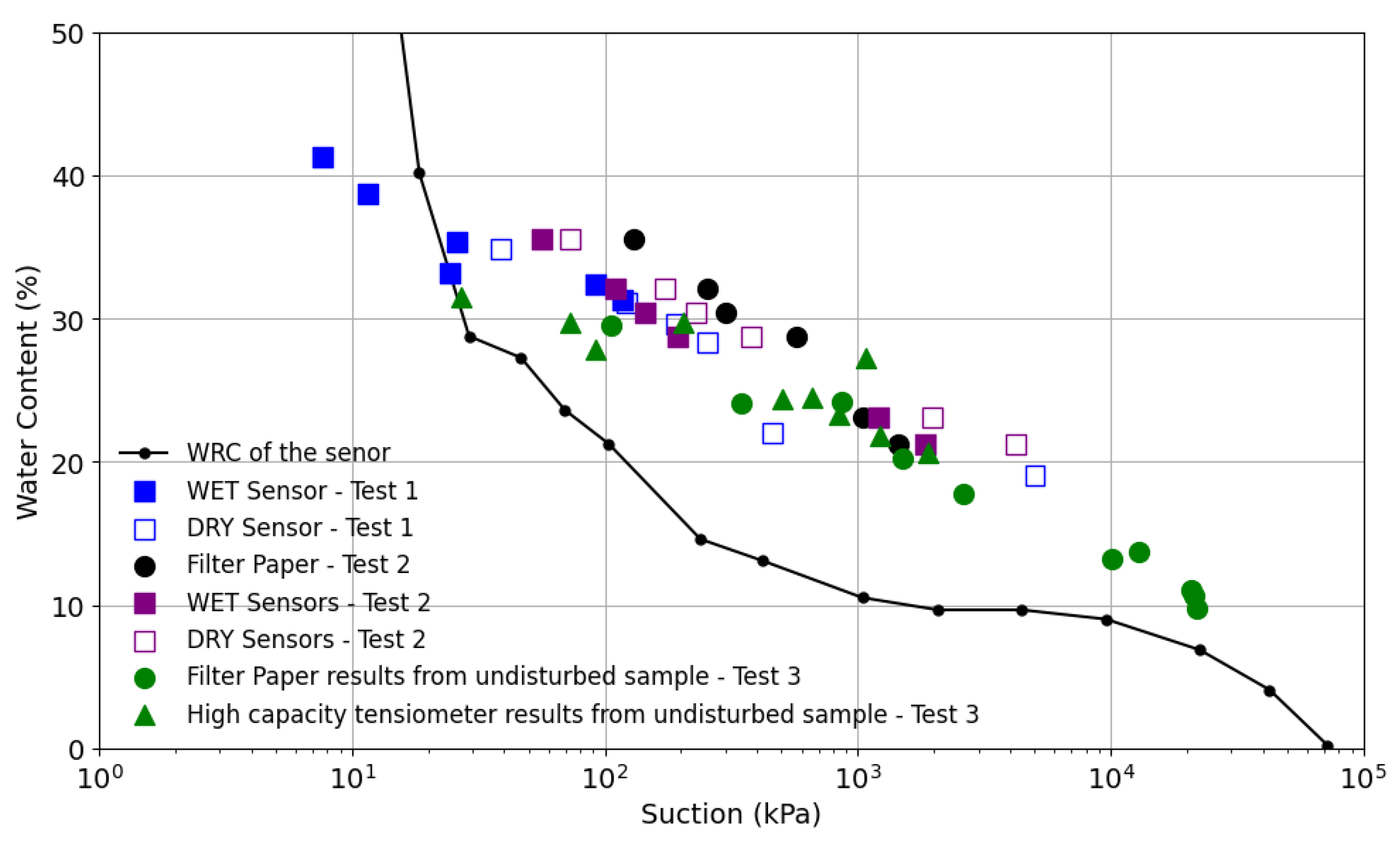 Applsci 15 03021 g007