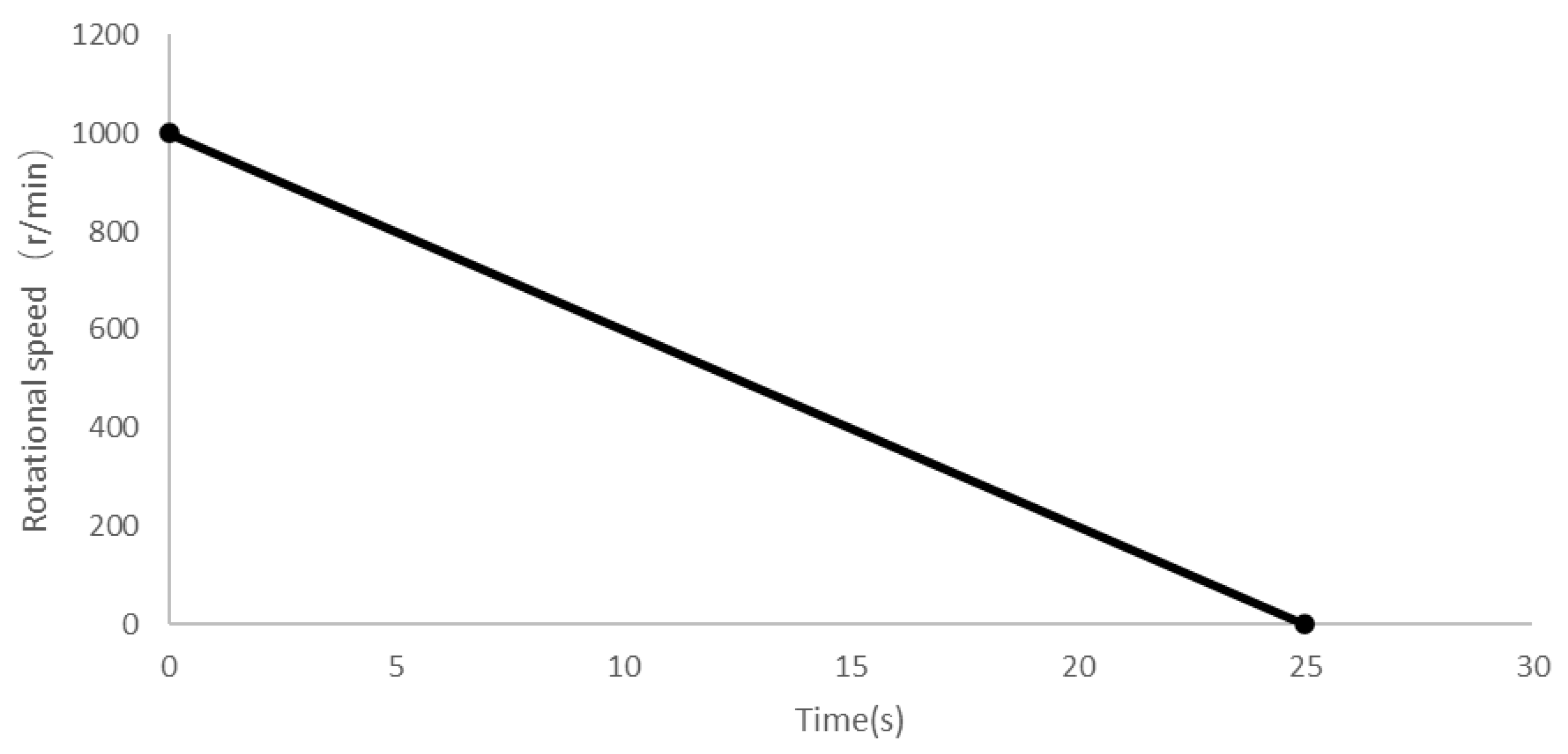 Applsci 15 03023 g002
