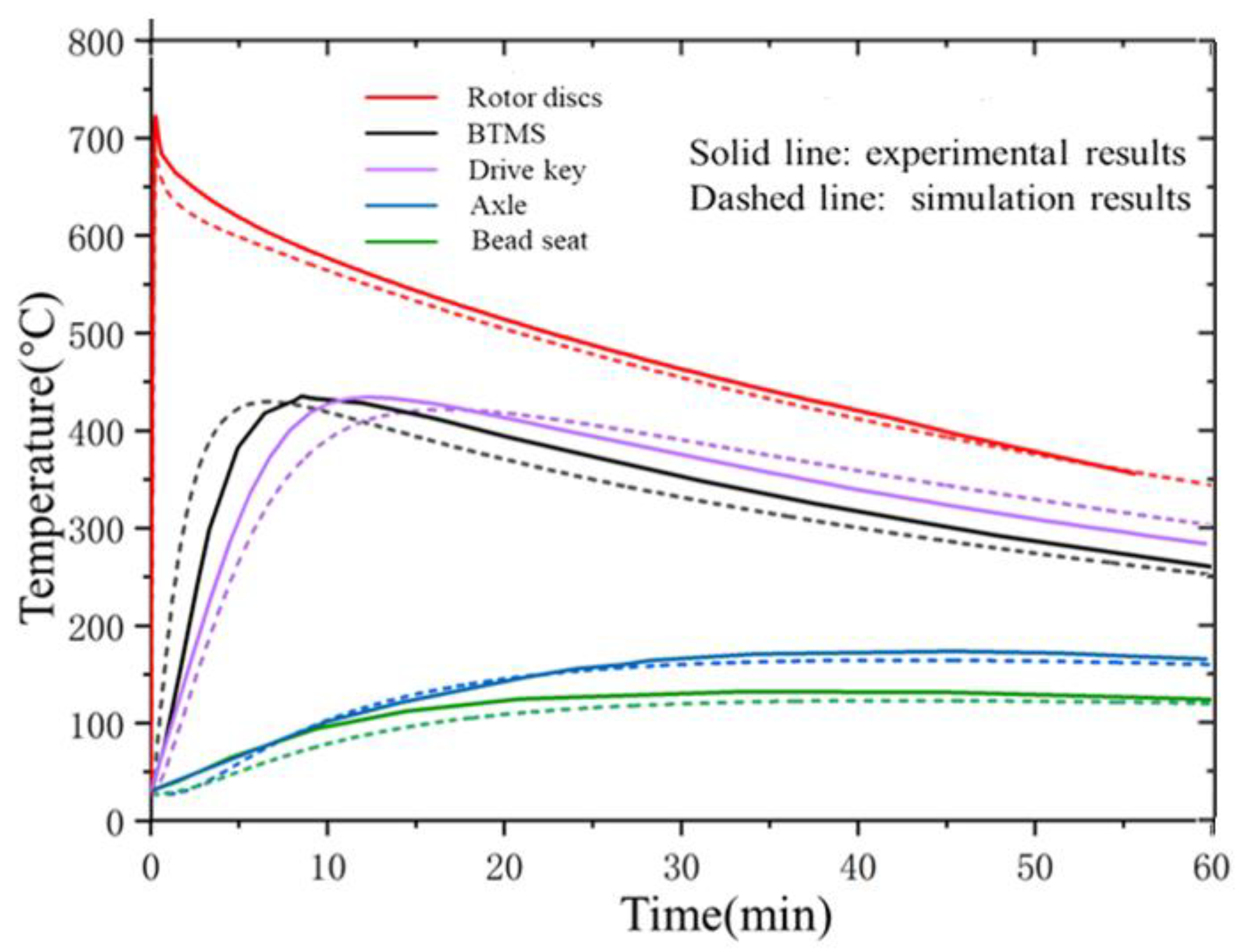 Applsci 15 03023 g008