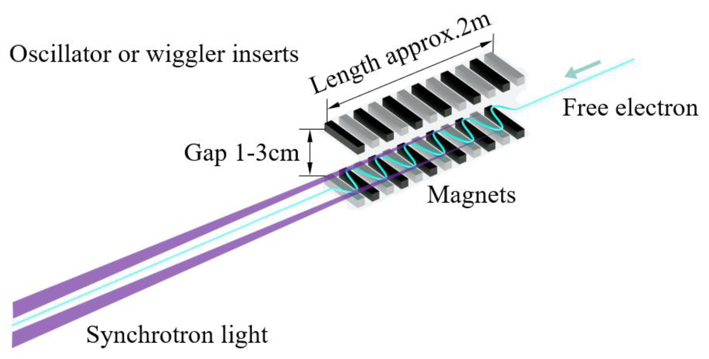 Applsci 15 03024 g001