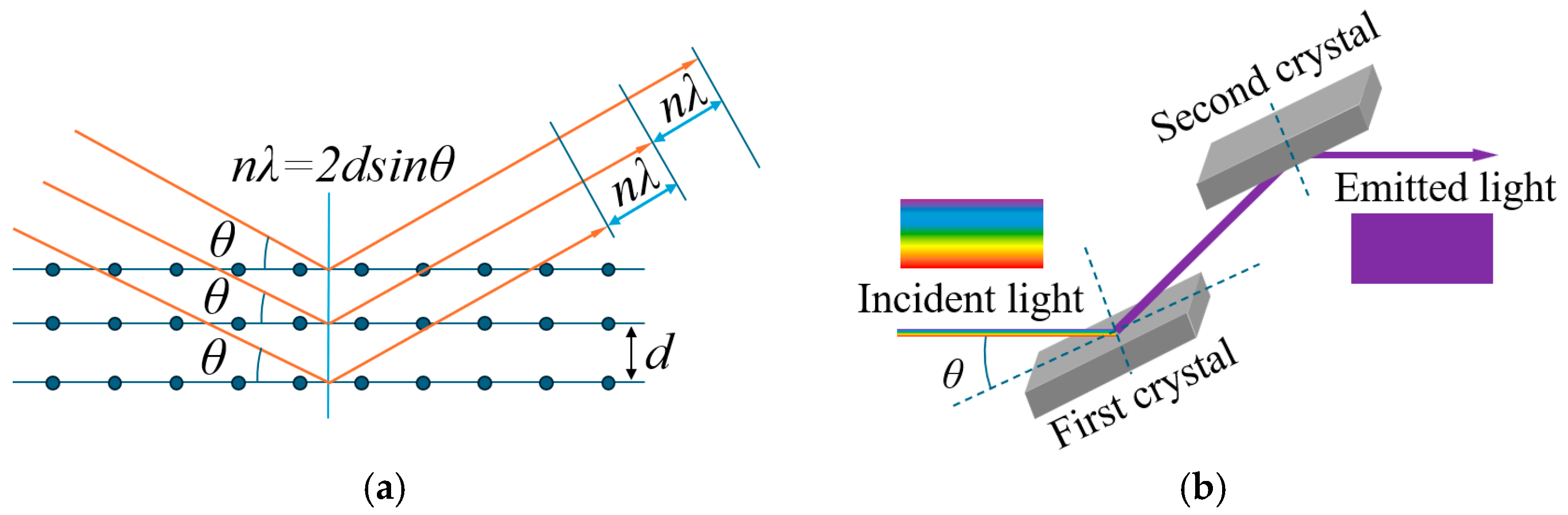 Applsci 15 03024 g003