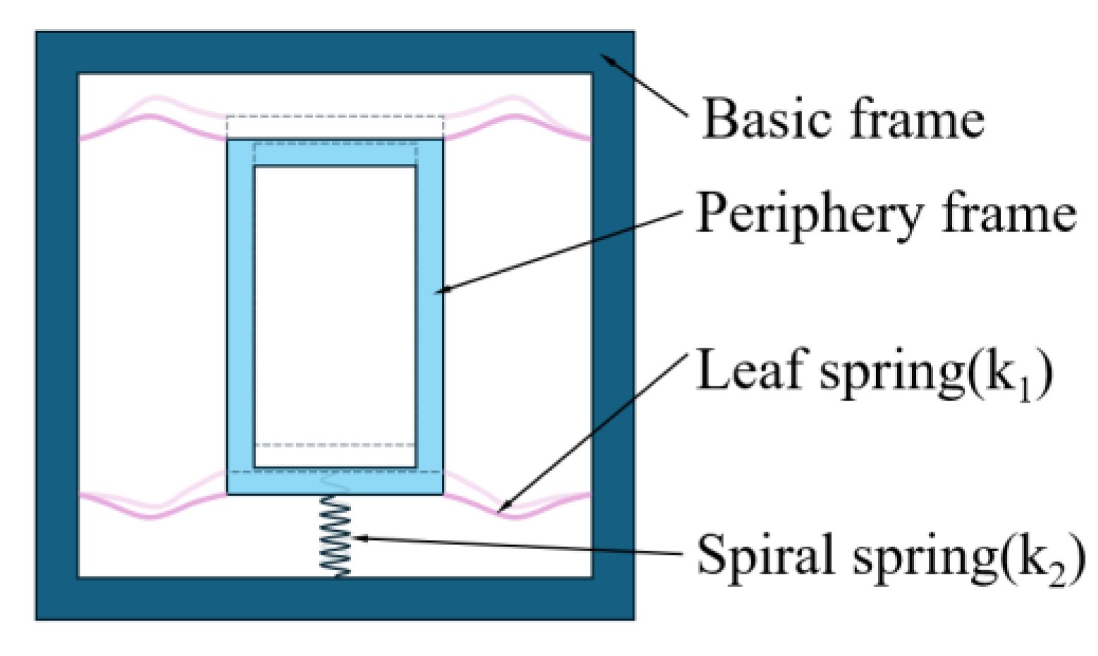 Applsci 15 03024 g006