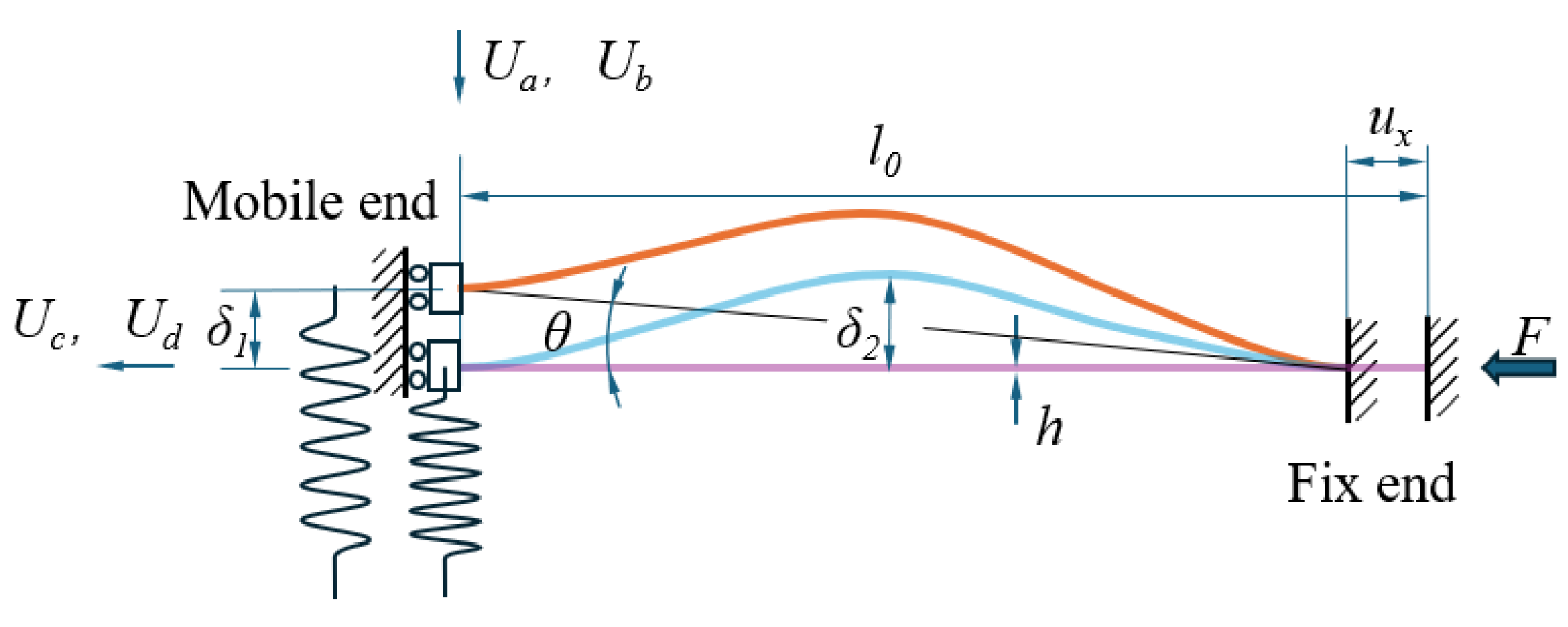 Applsci 15 03024 g007