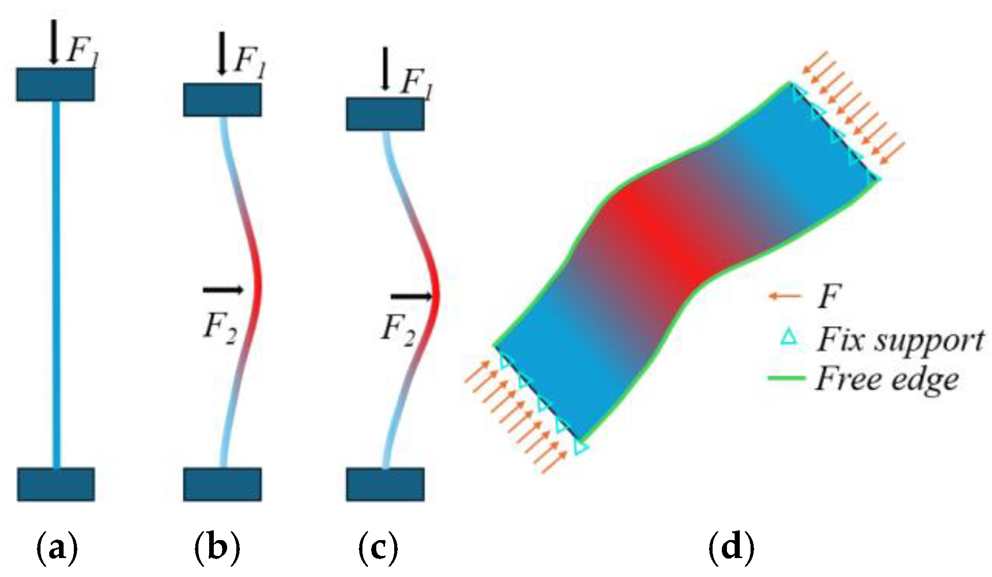 Applsci 15 03024 g008