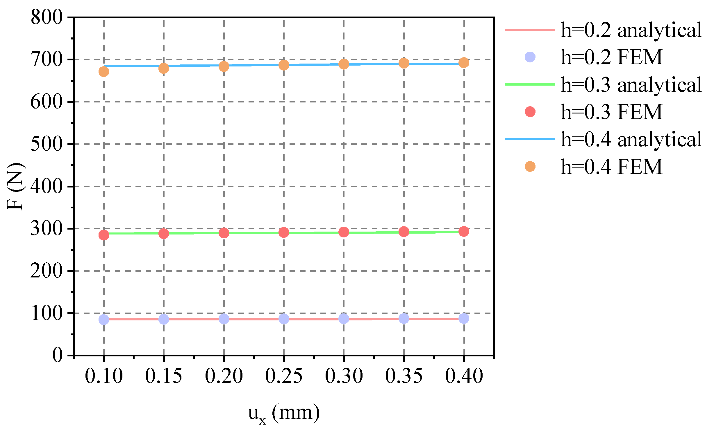 Applsci 15 03024 g009
