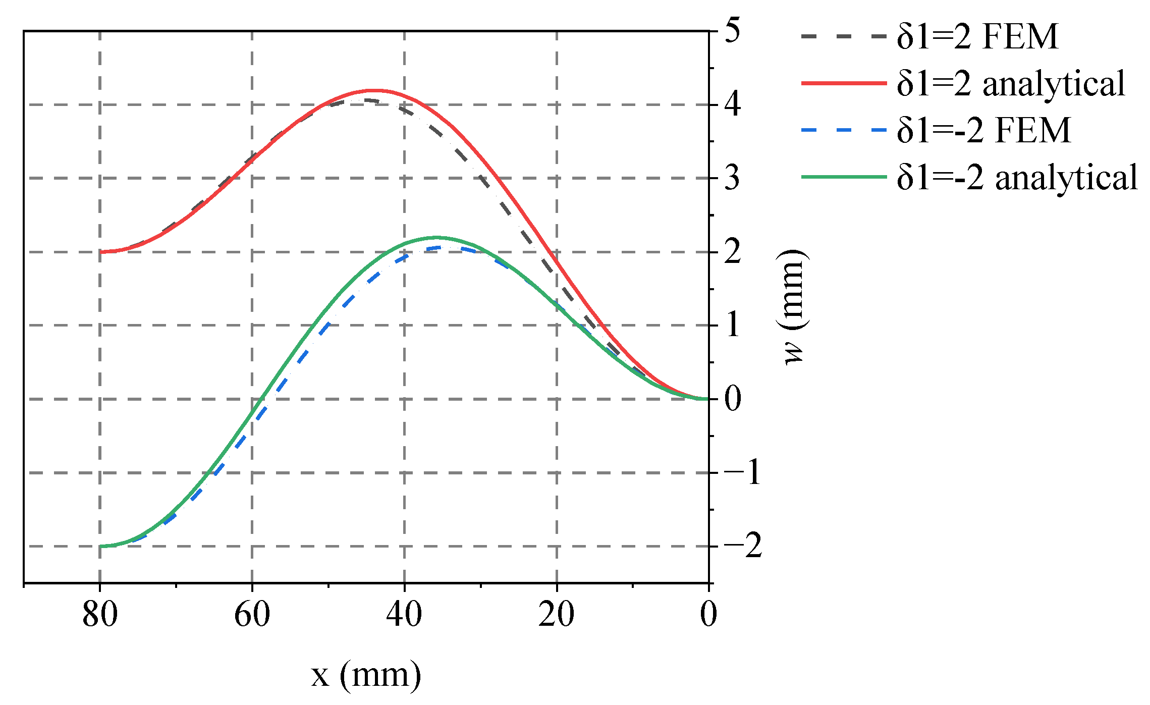 Applsci 15 03024 g011