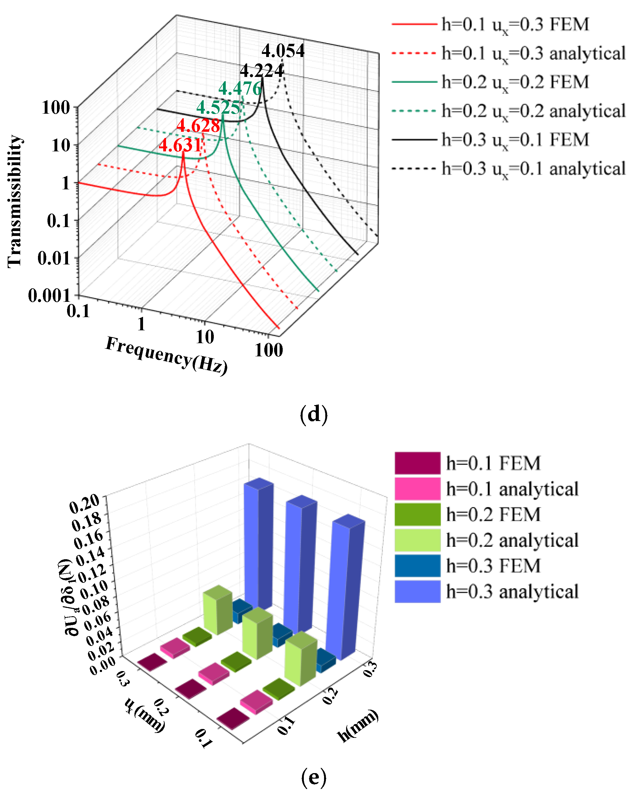 Applsci 15 03024 g014b