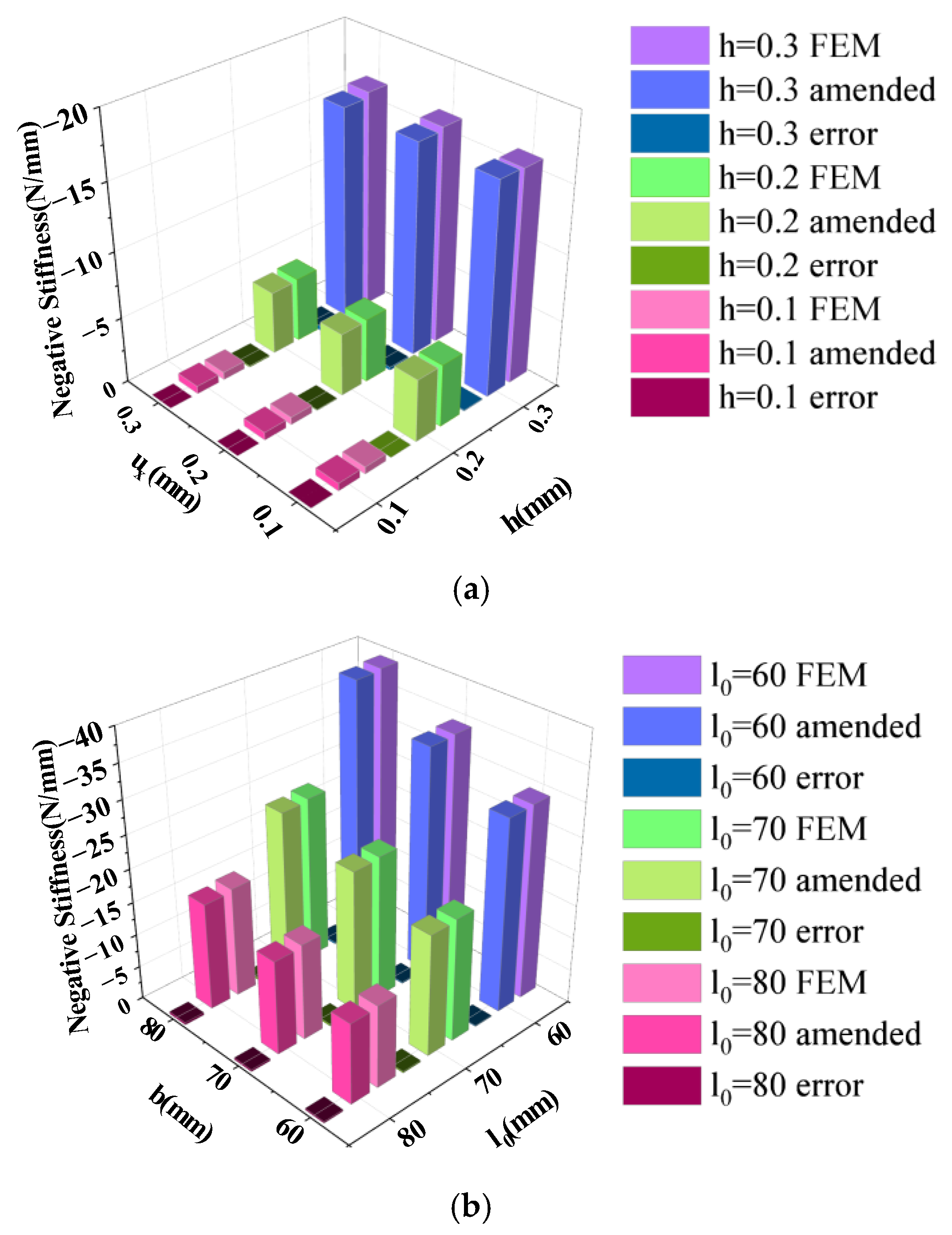 Applsci 15 03024 g015