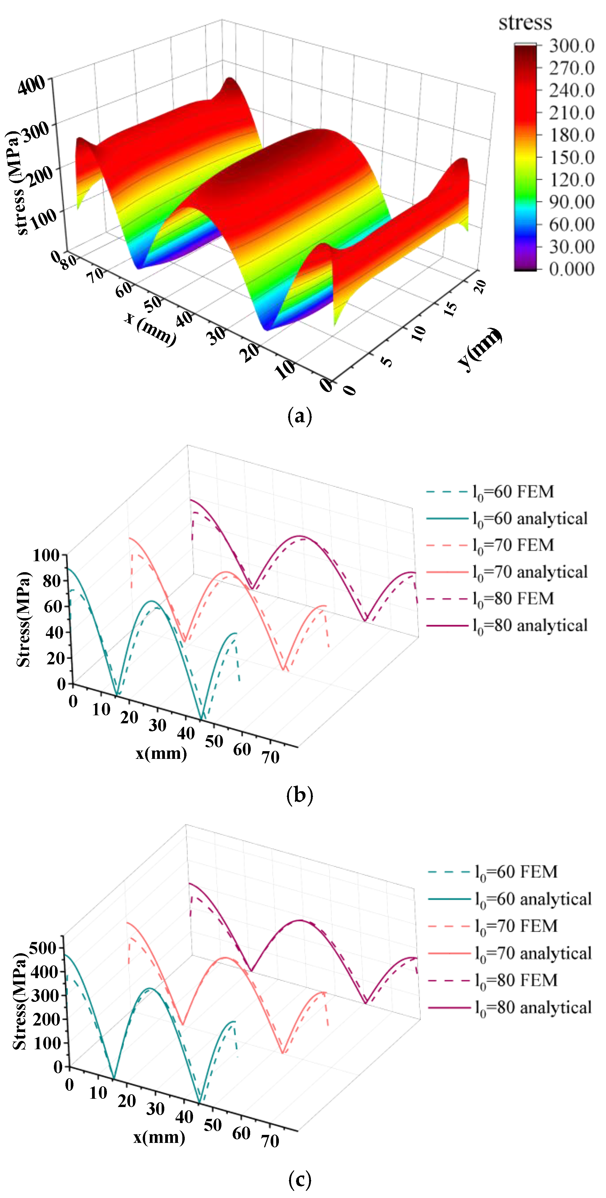 Applsci 15 03024 g016