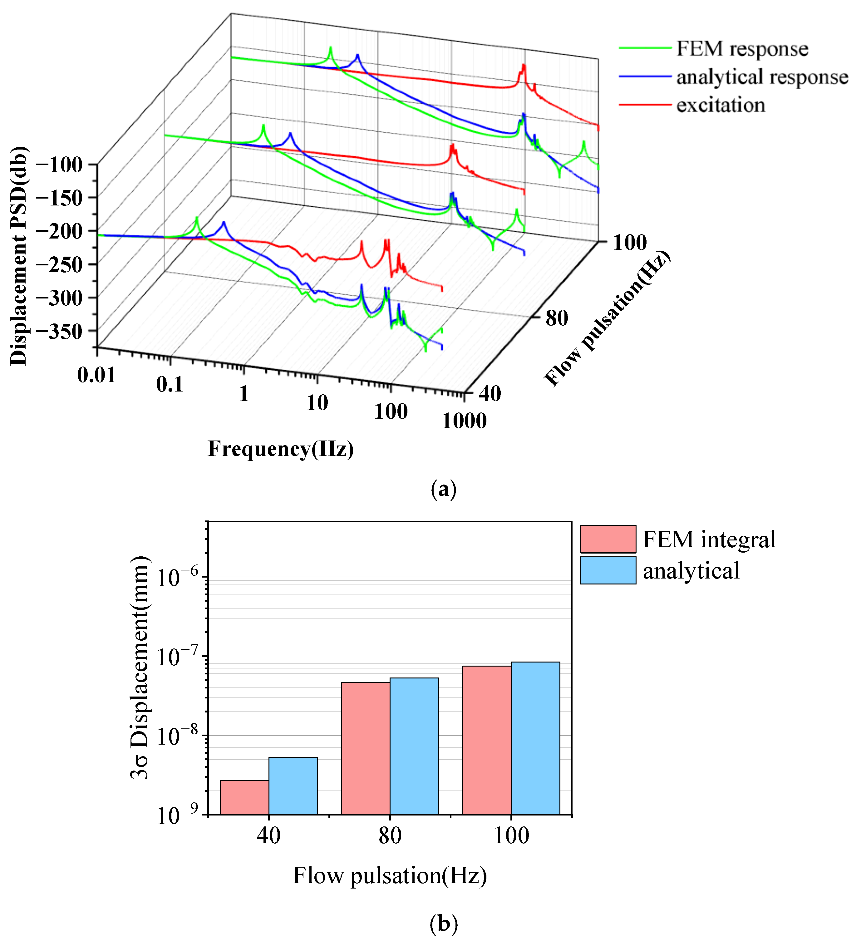 Applsci 15 03024 g017