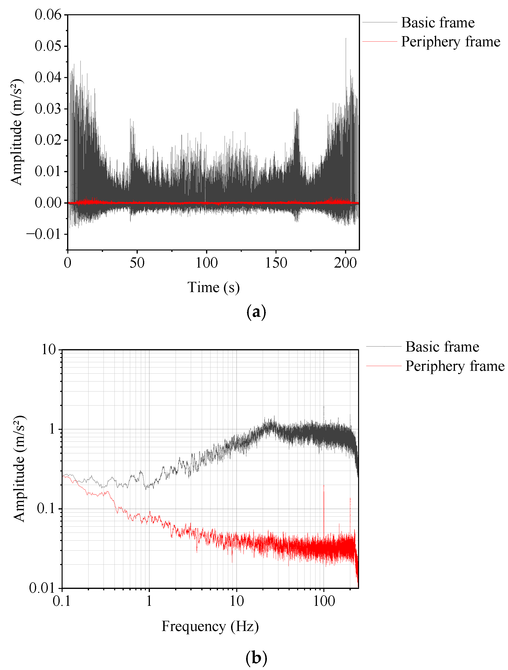 Applsci 15 03024 g020a