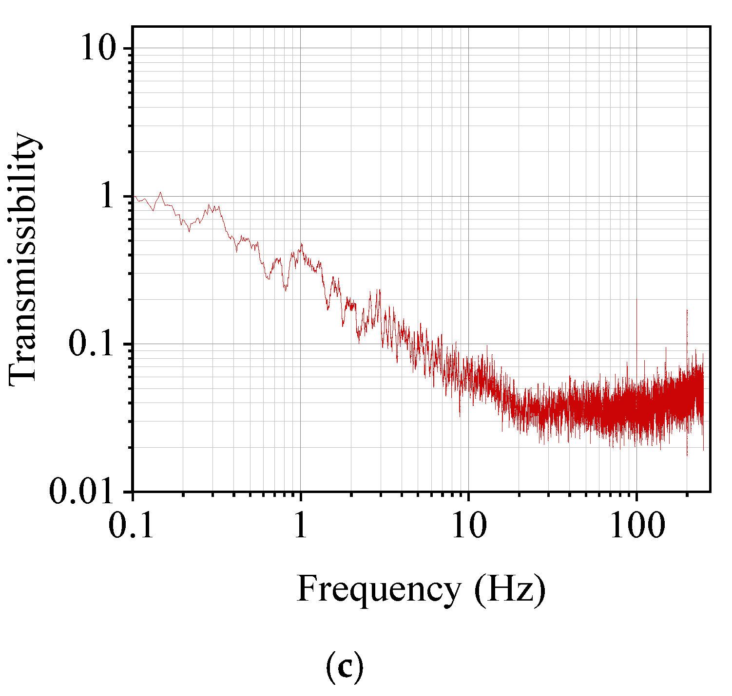 Applsci 15 03024 g020b