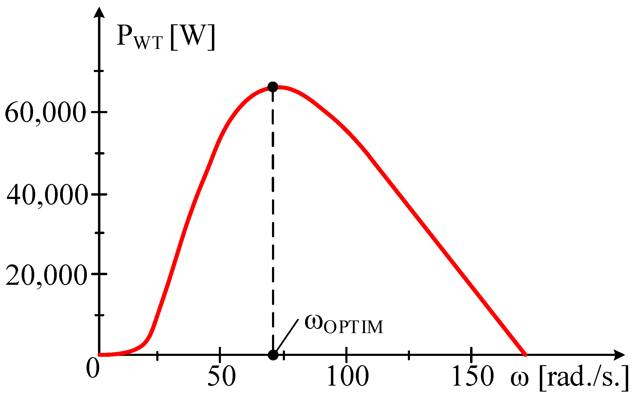 Applsci 15 03026 g001
