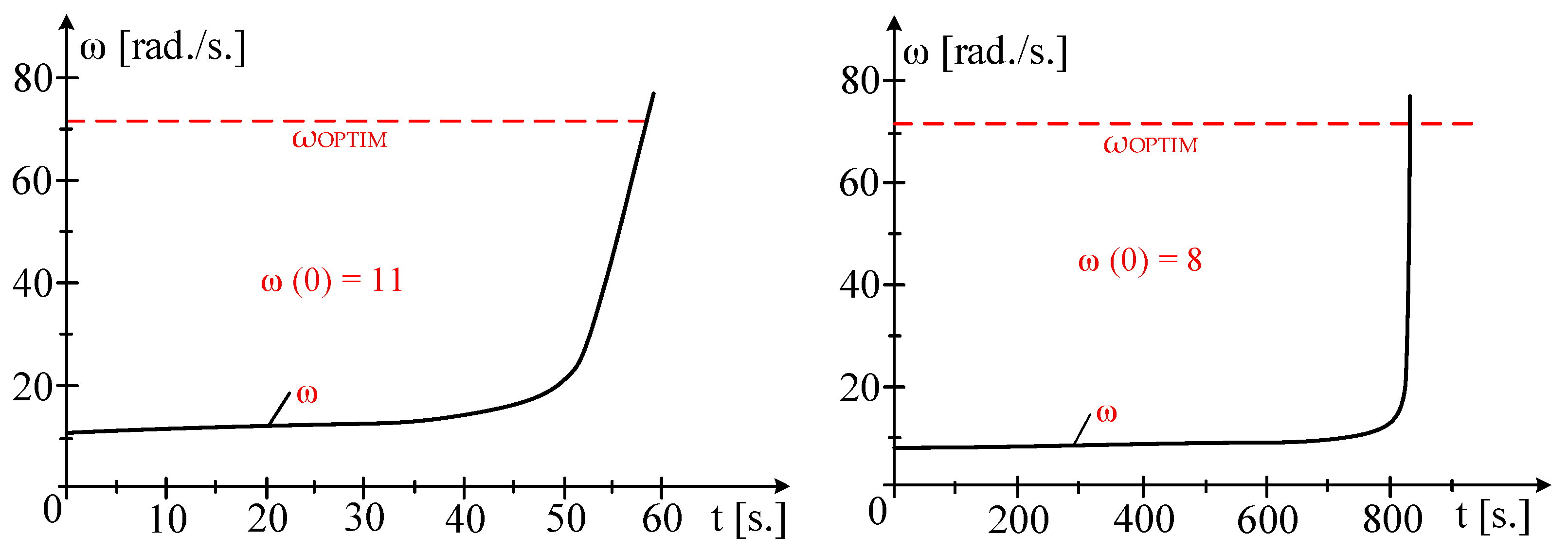 Applsci 15 03026 g002