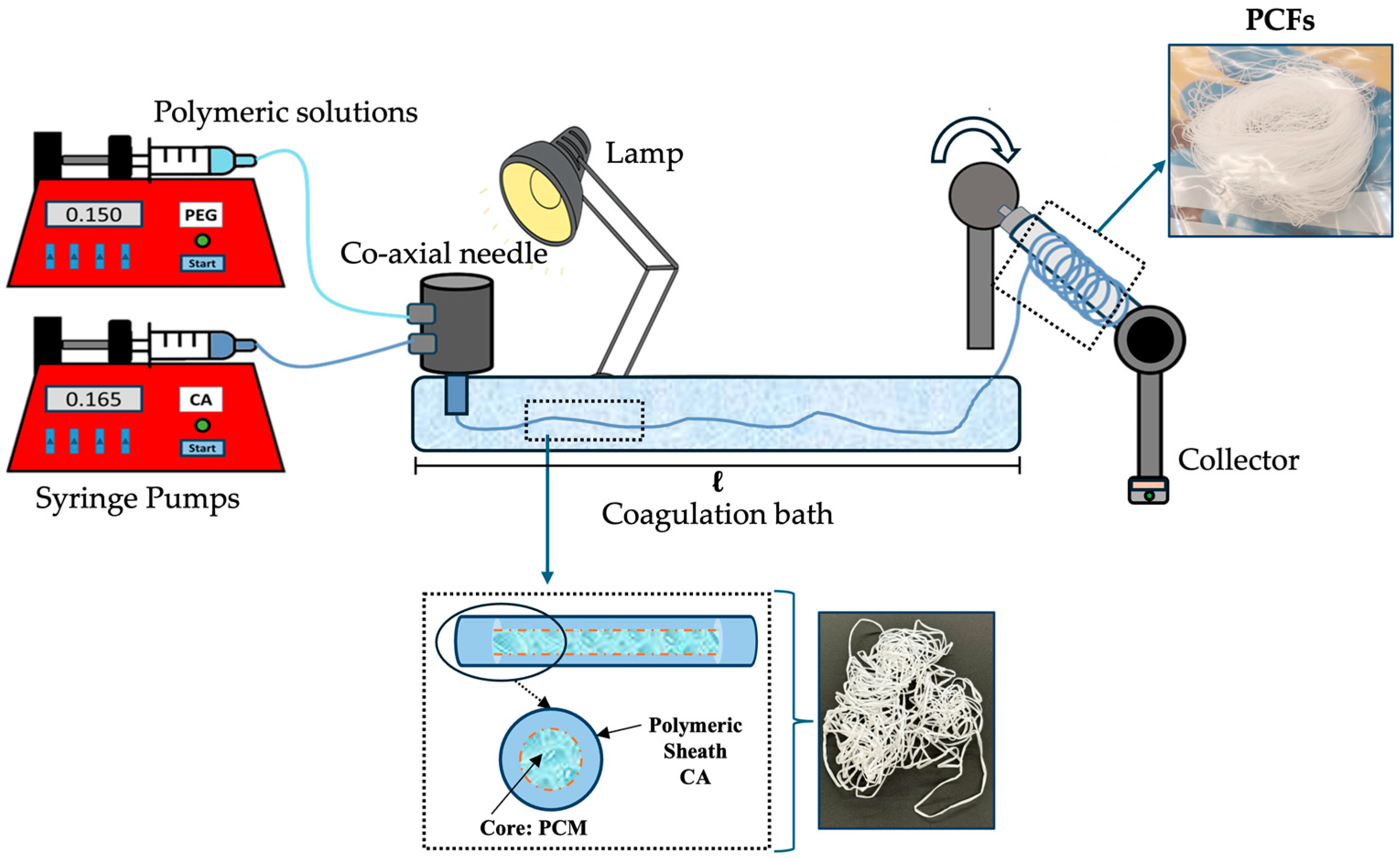 Applsci 15 03028 g002