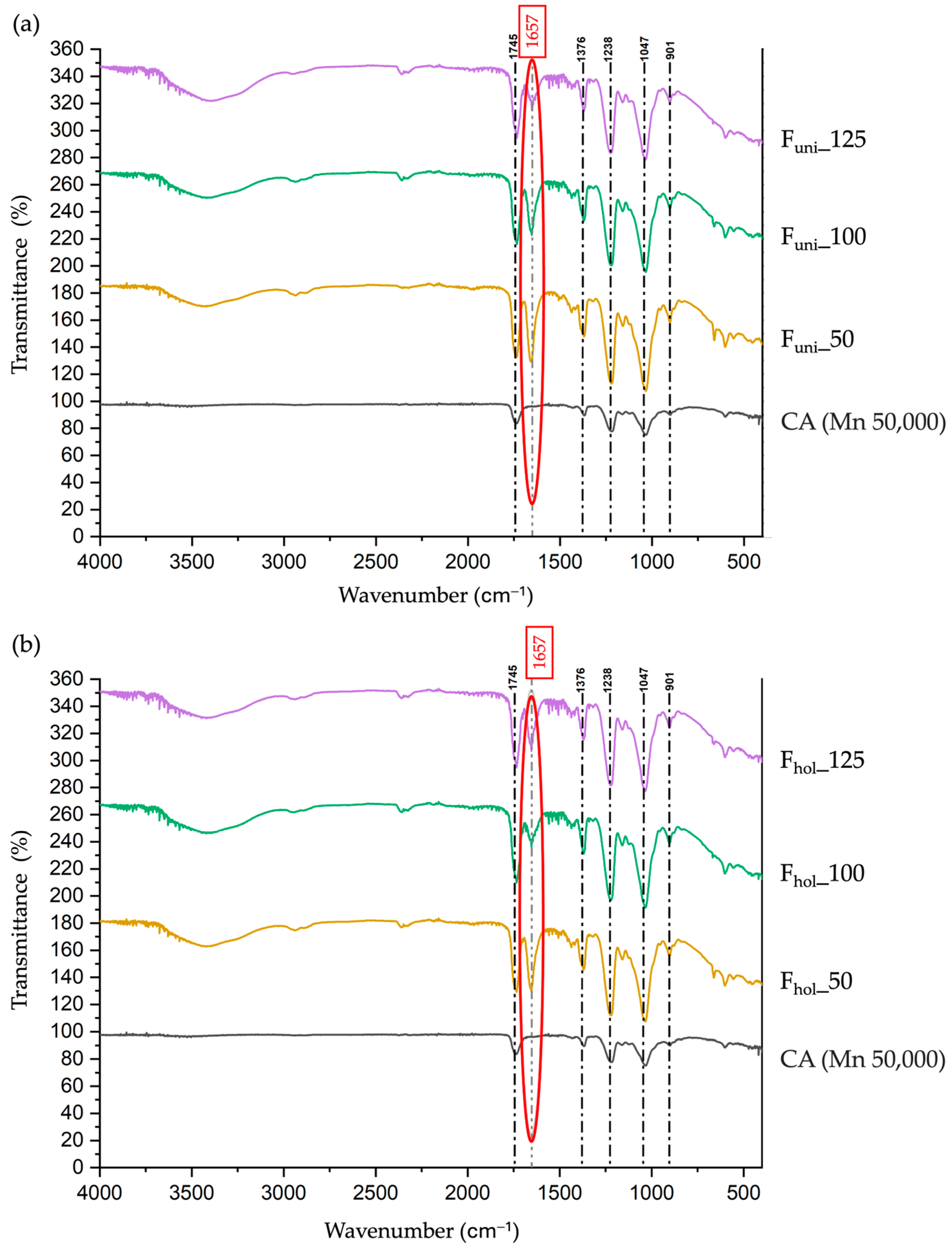 Applsci 15 03028 g004