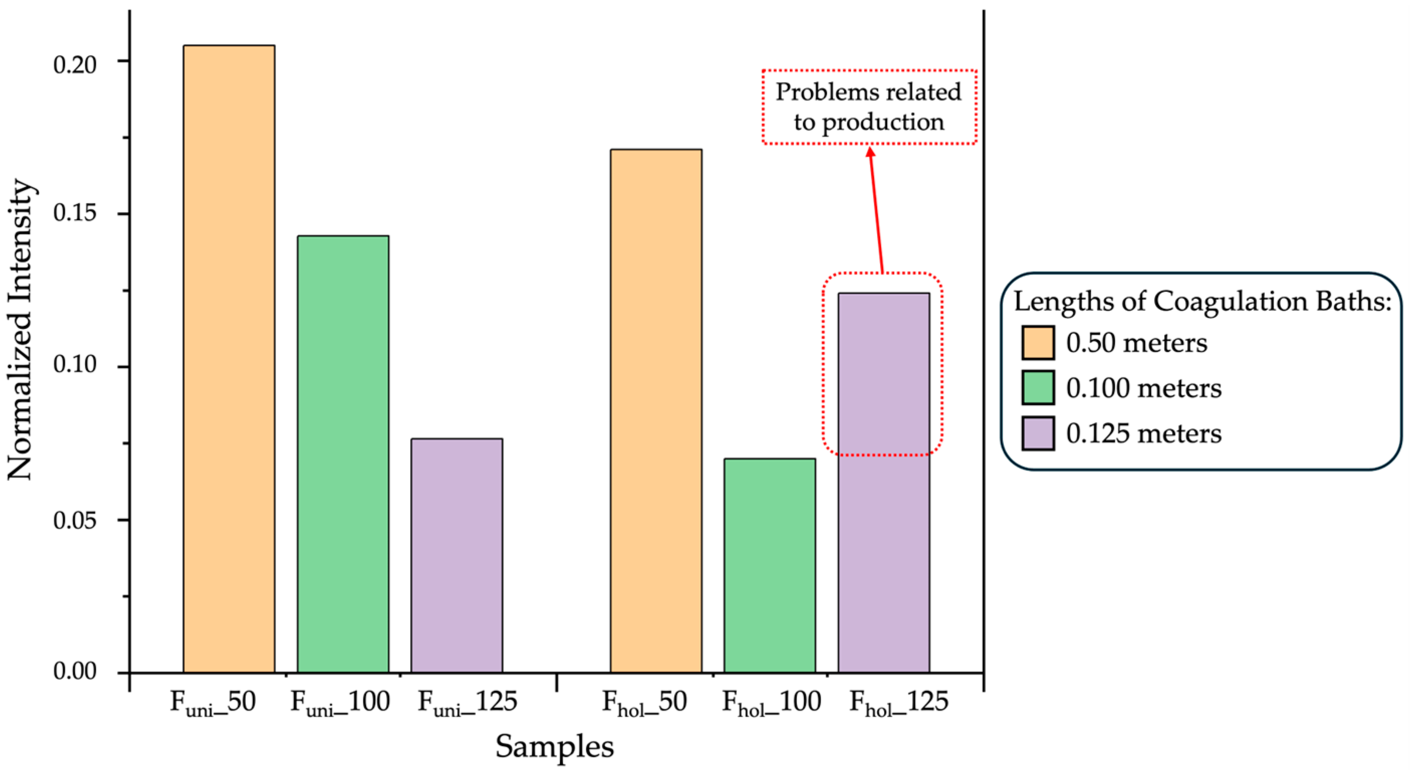 Applsci 15 03028 g005
