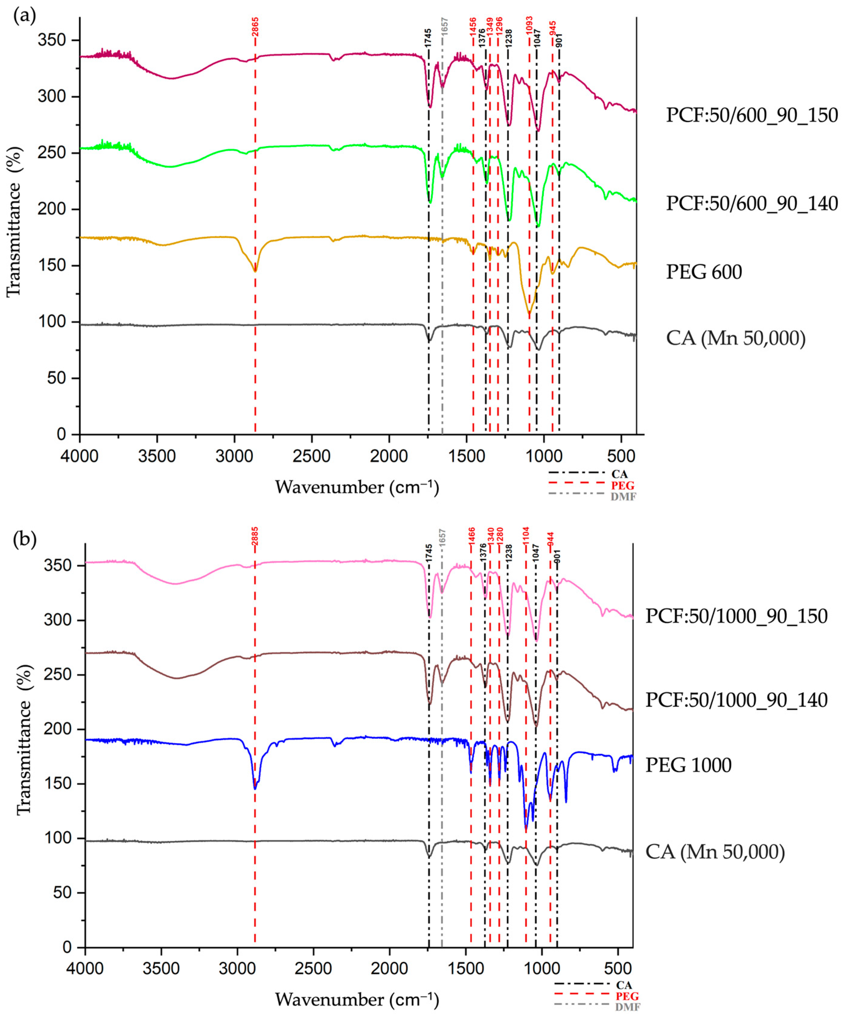 Applsci 15 03028 g007