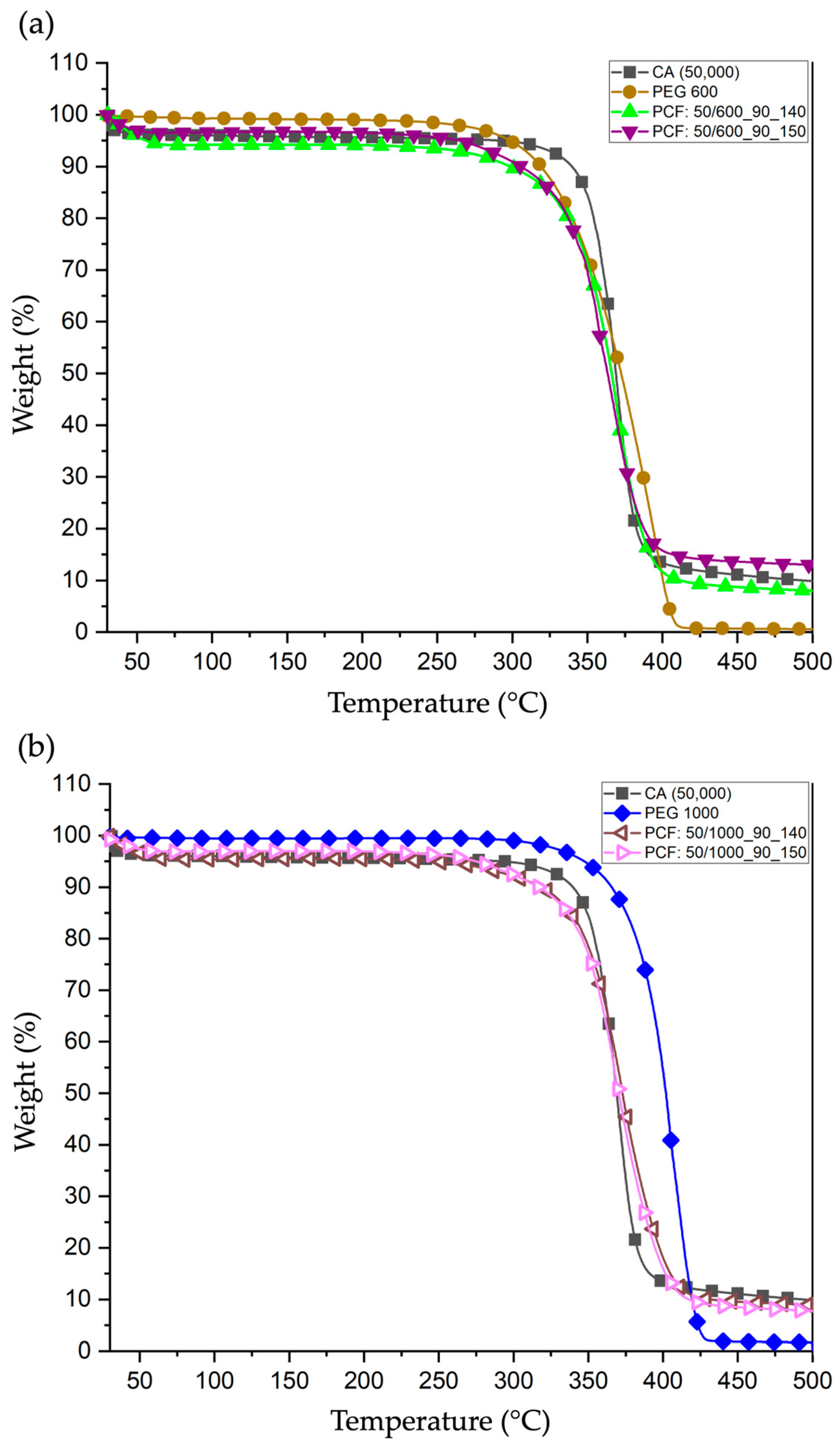 Applsci 15 03028 g008
