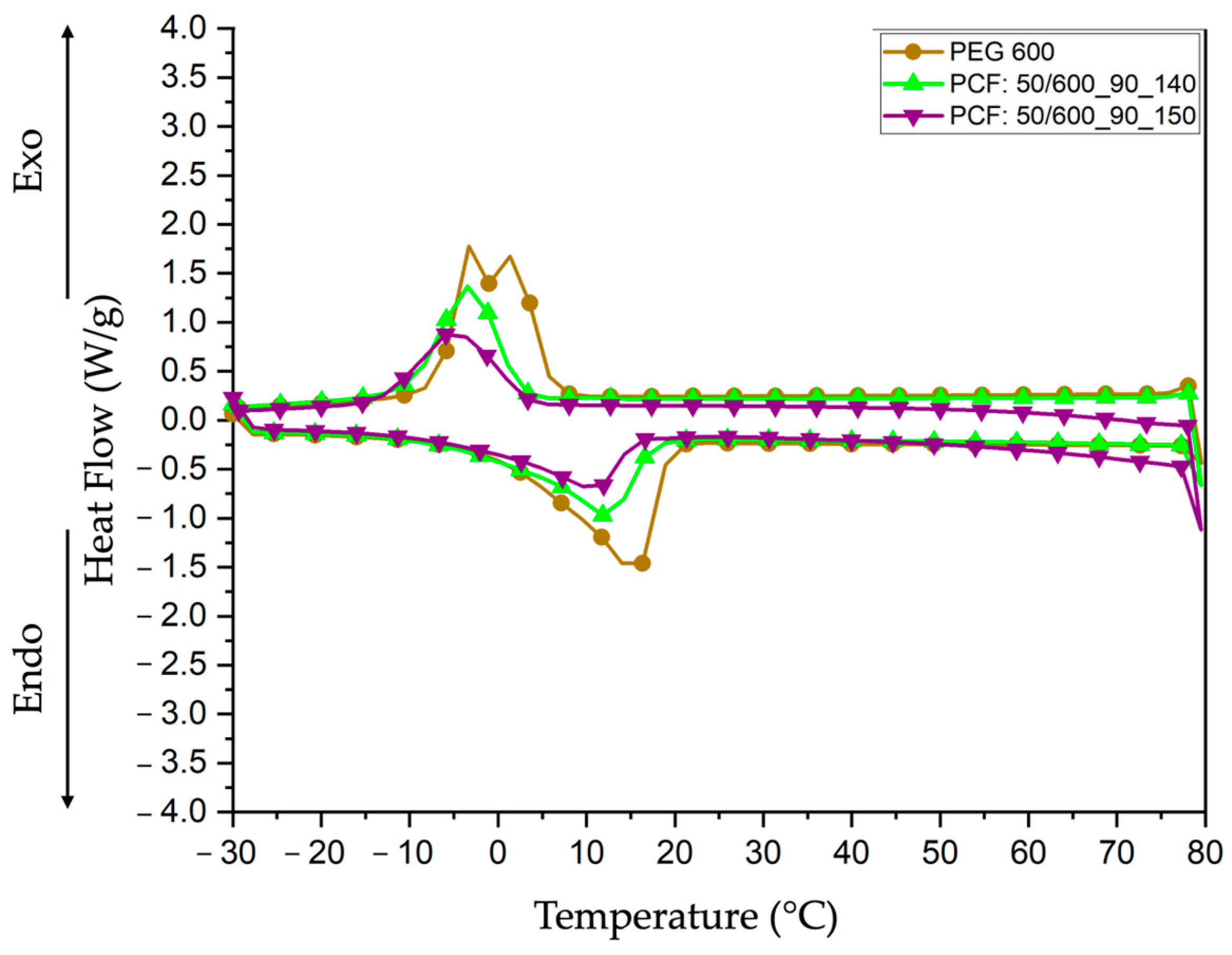 Applsci 15 03028 g009