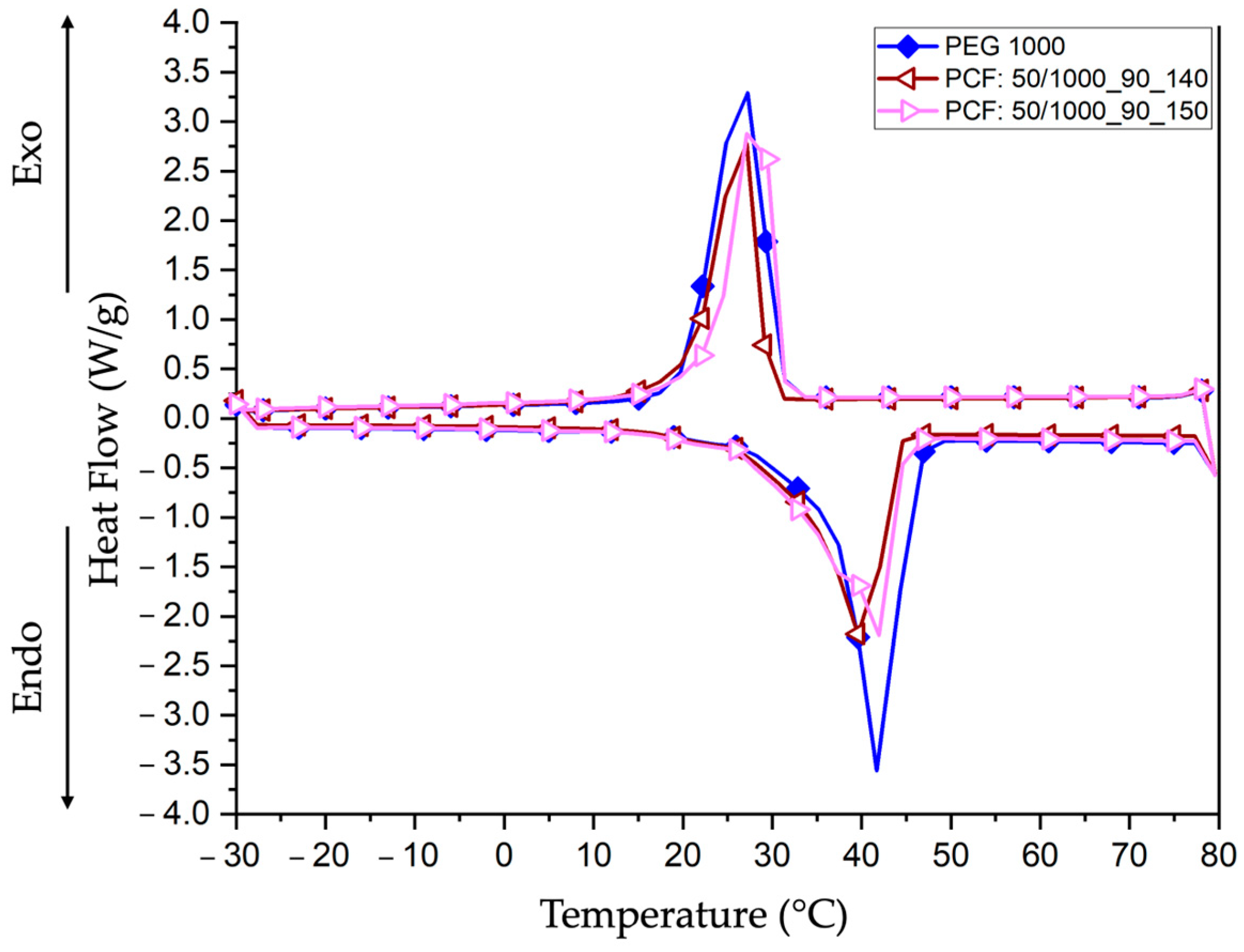 Applsci 15 03028 g010