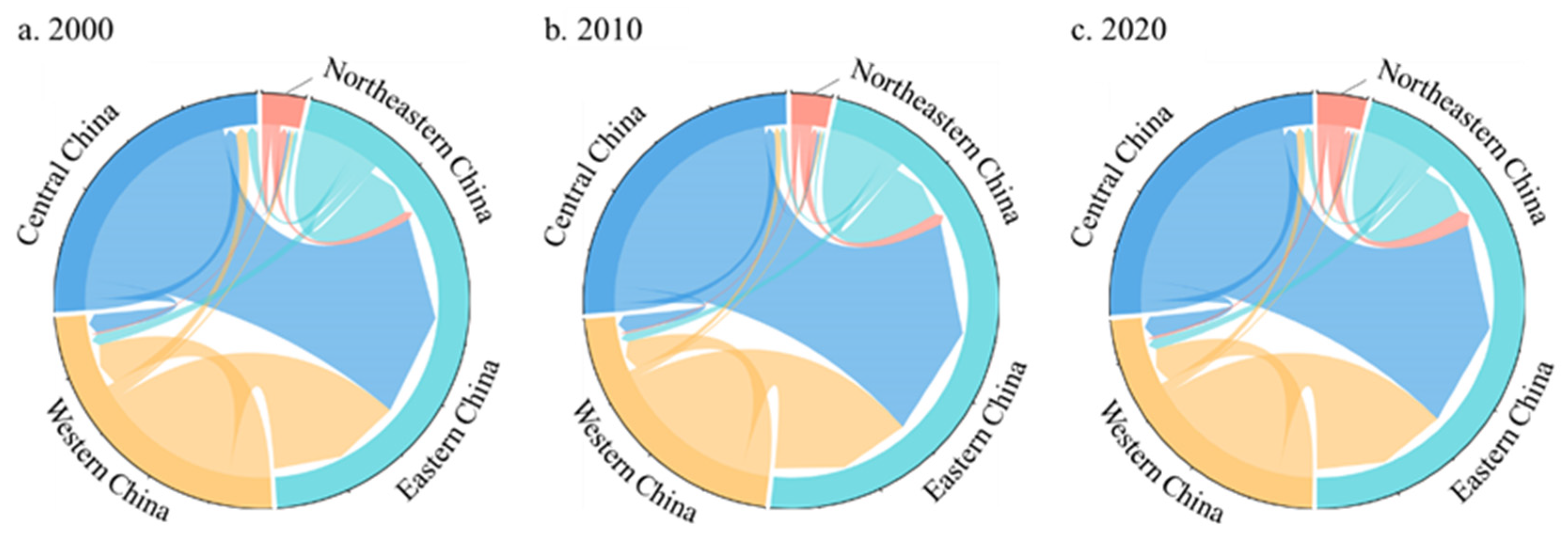 Applsci 15 03029 g004