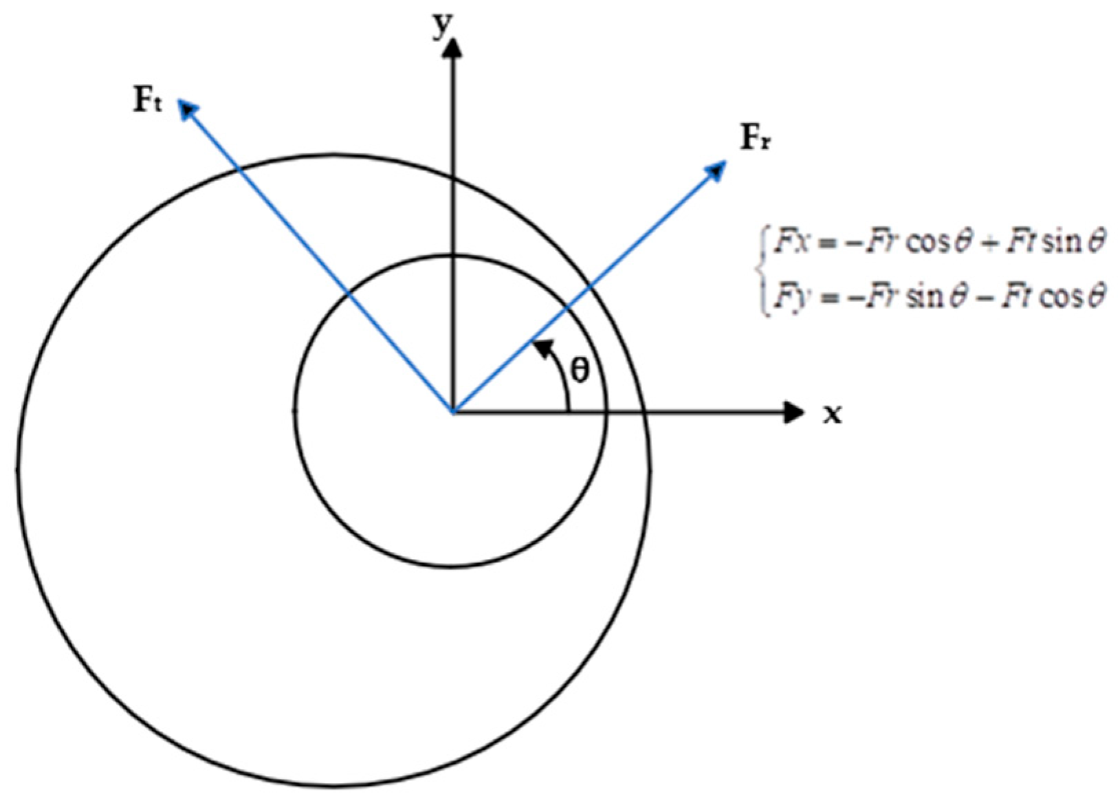 Applsci 15 03032 g001