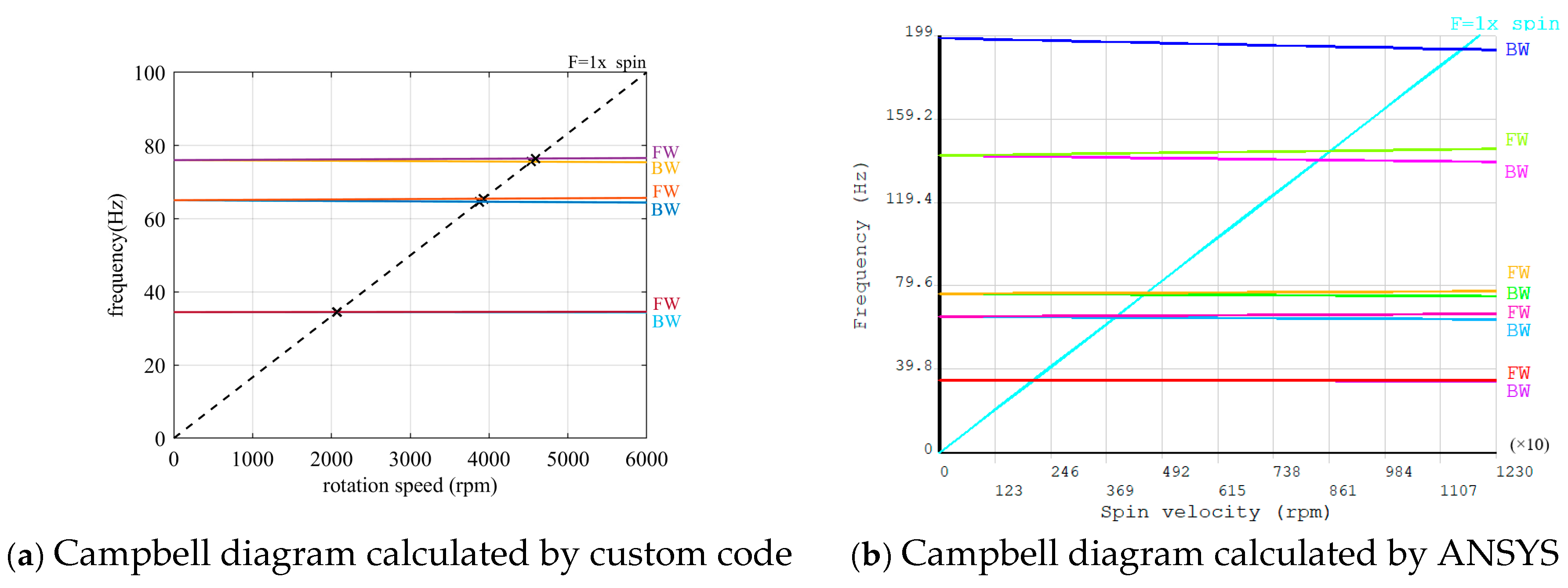 Applsci 15 03032 g003