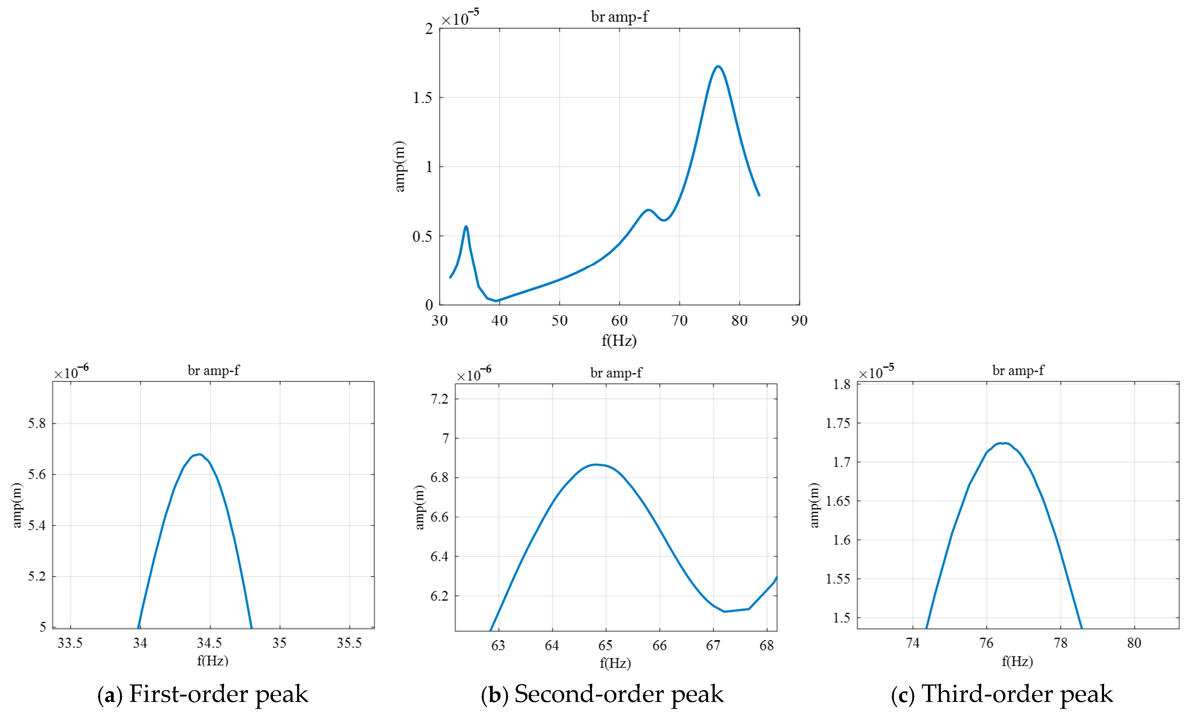 Applsci 15 03032 g006