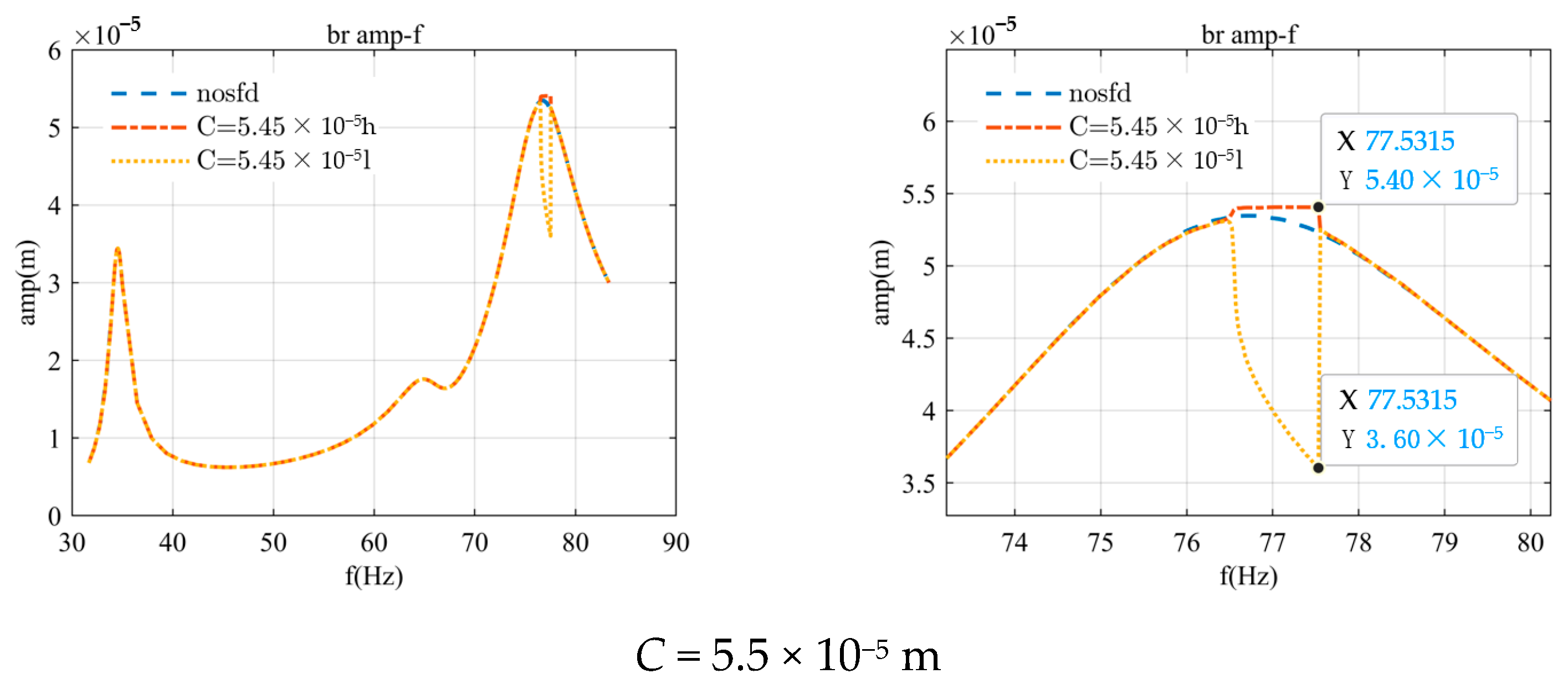 Applsci 15 03032 g008