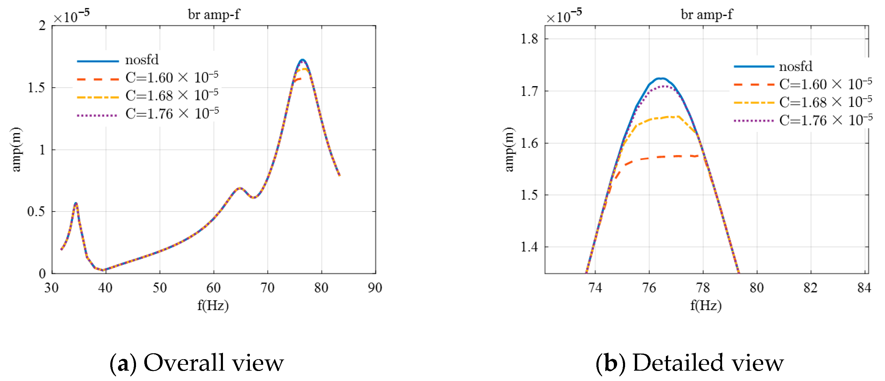 Applsci 15 03032 g010