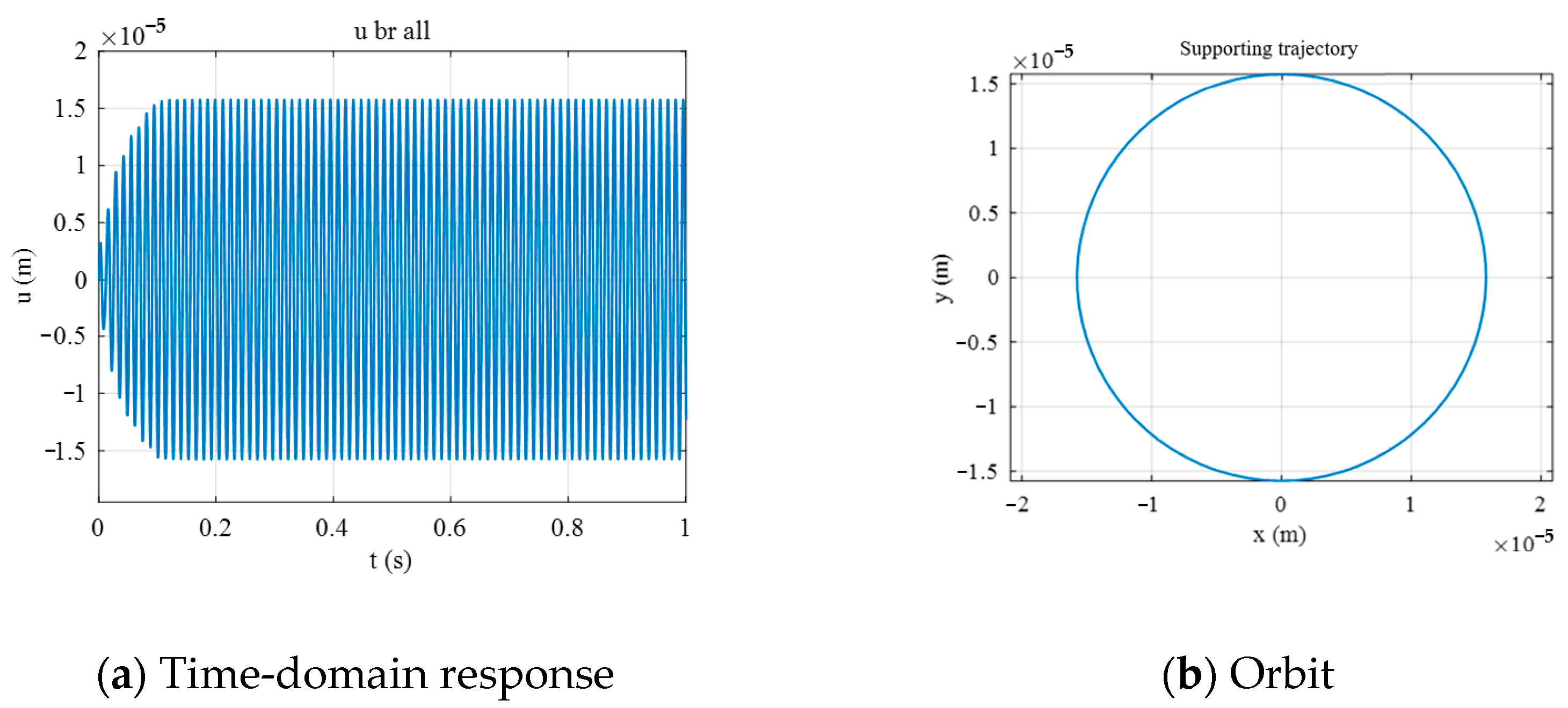 Applsci 15 03032 g011