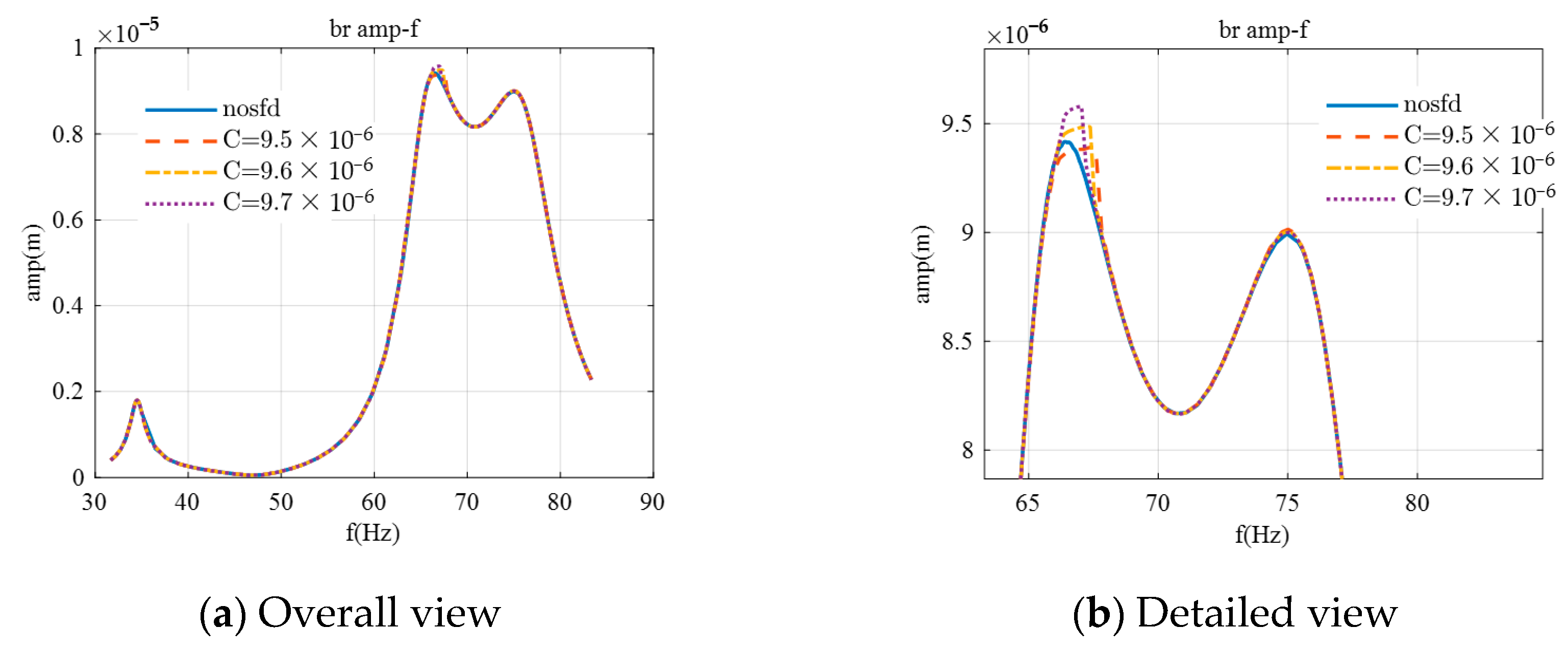 Applsci 15 03032 g012