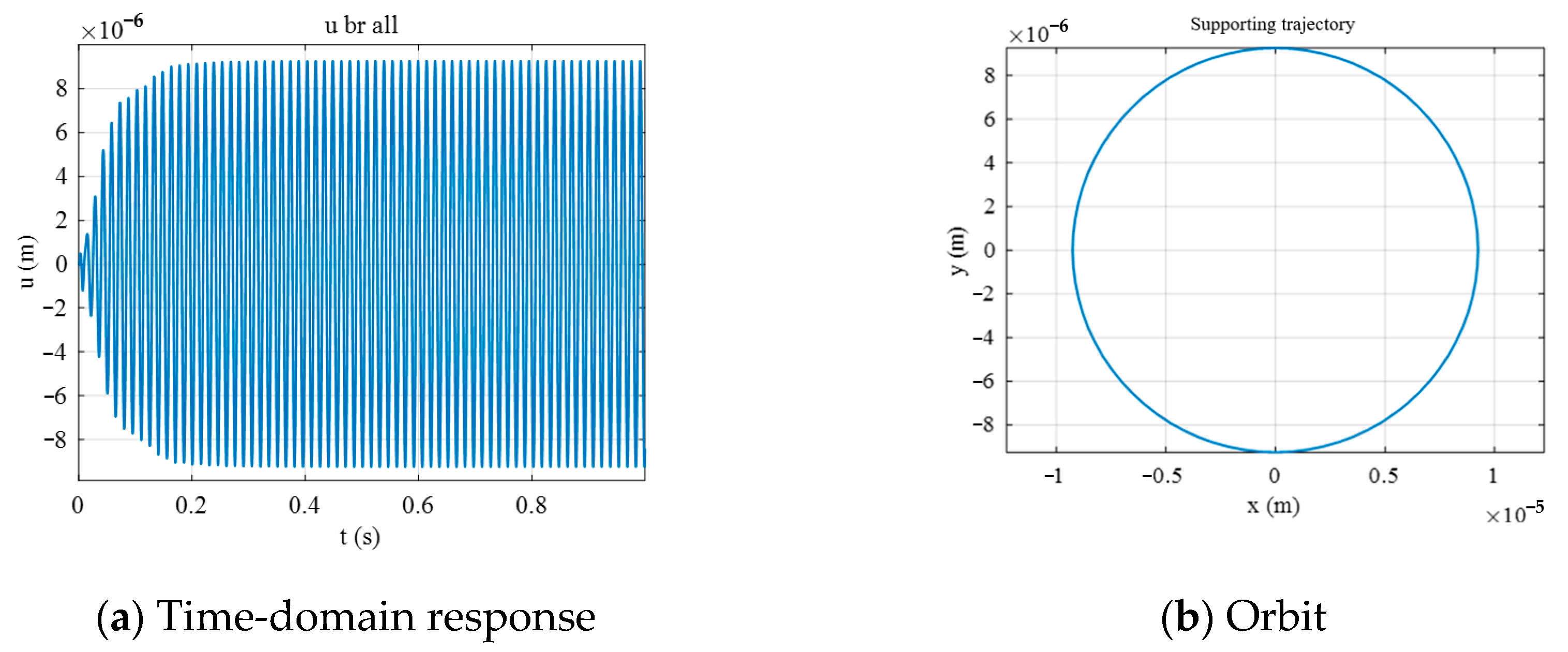 Applsci 15 03032 g013
