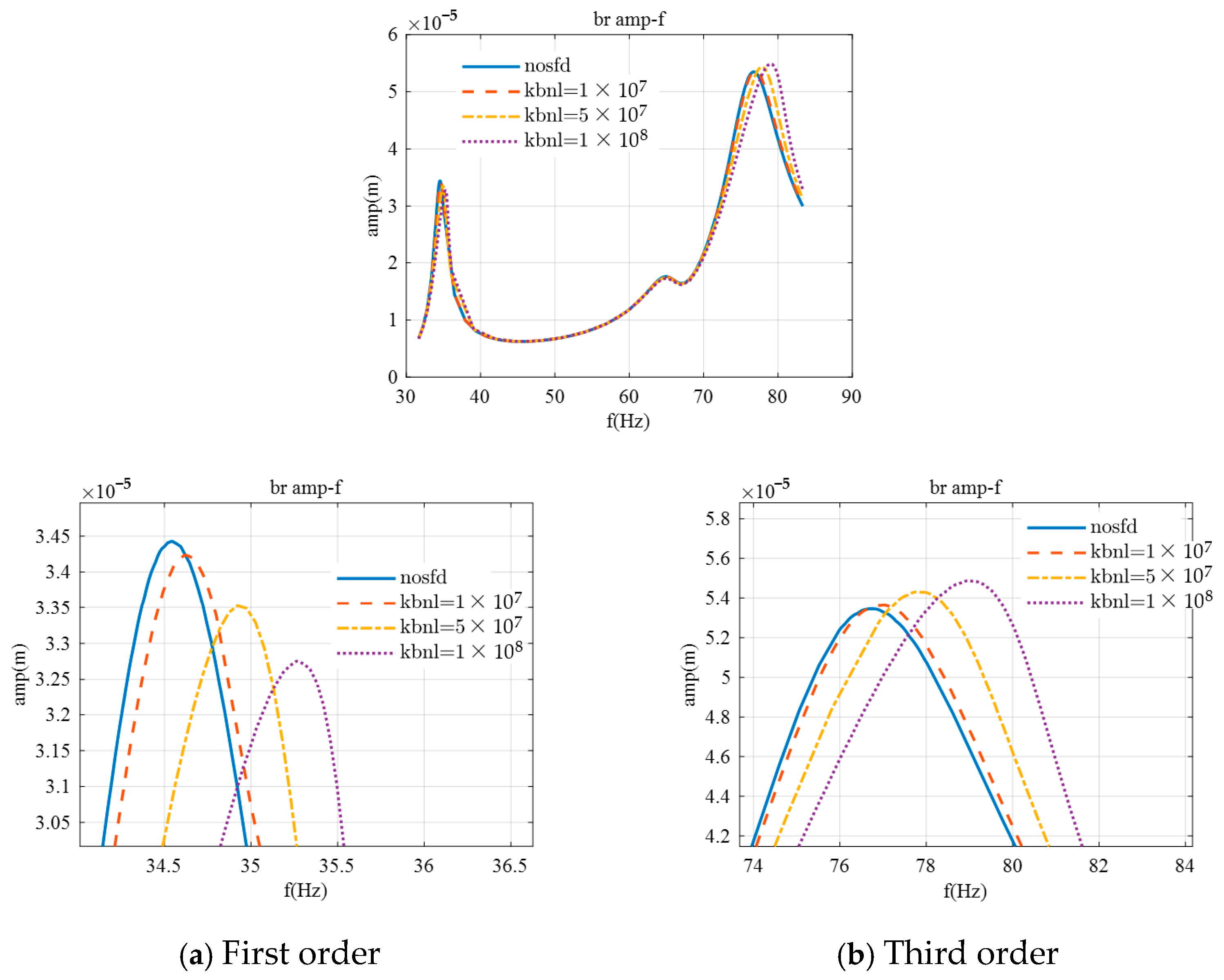 Applsci 15 03032 g014