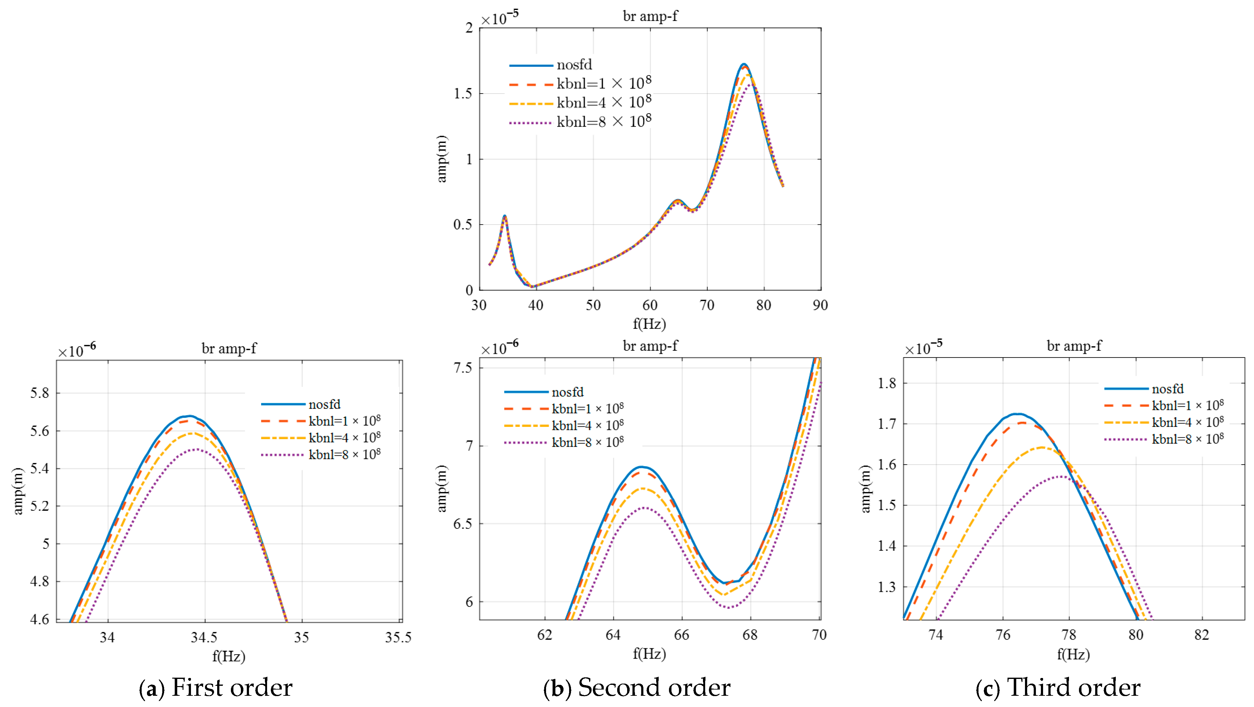 Applsci 15 03032 g015