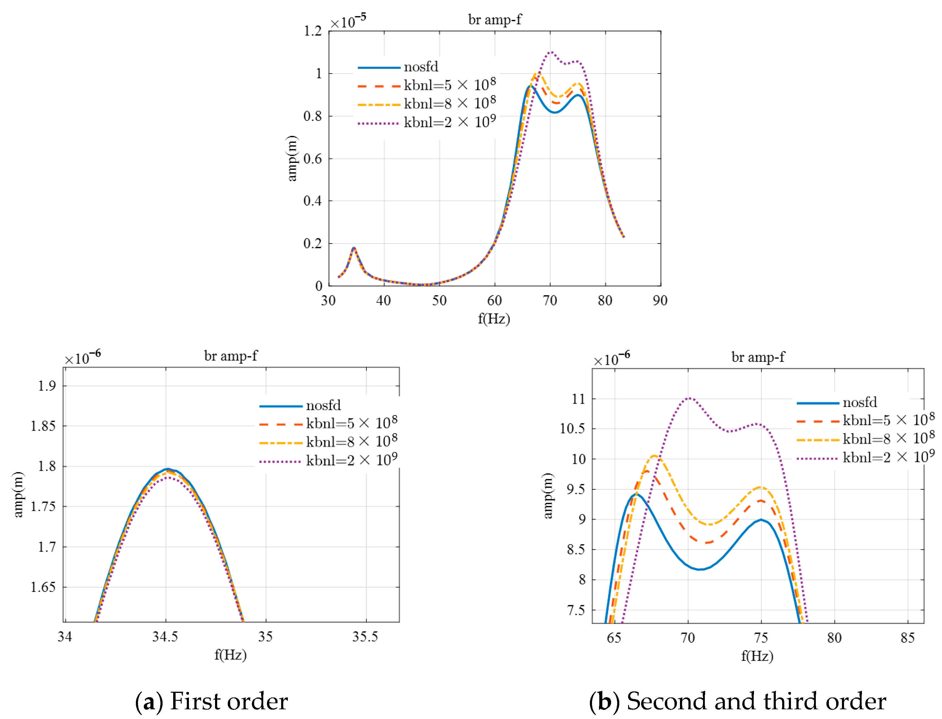 Applsci 15 03032 g016