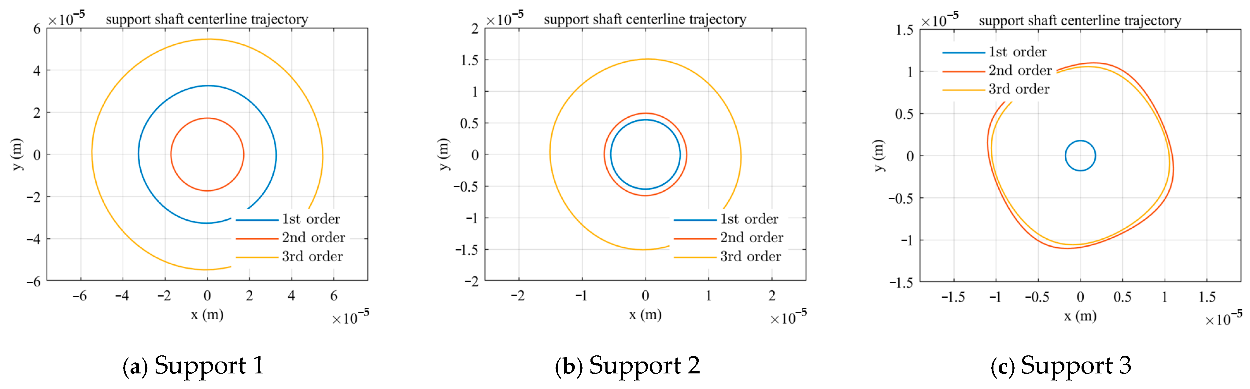 Applsci 15 03032 g017