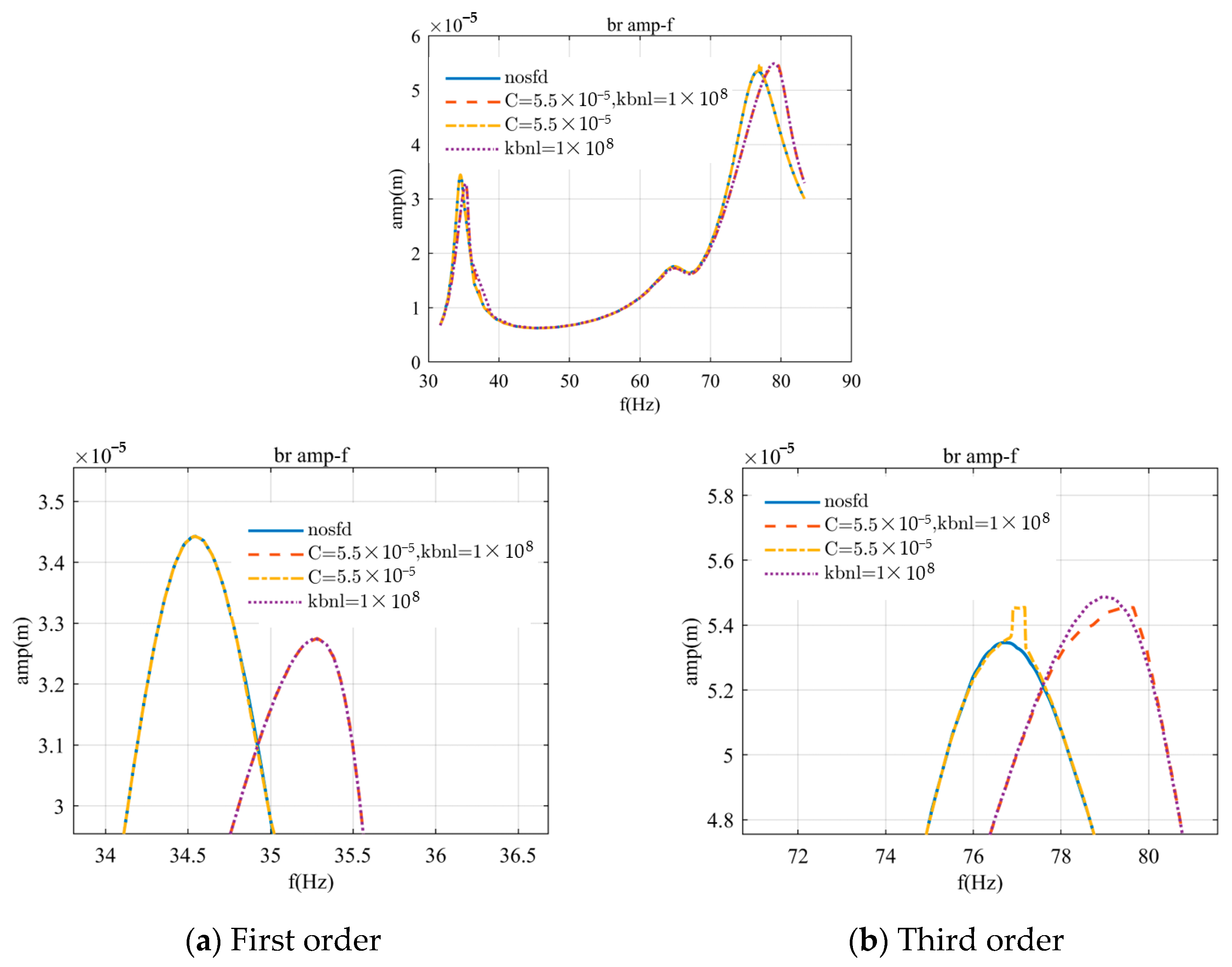 Applsci 15 03032 g018
