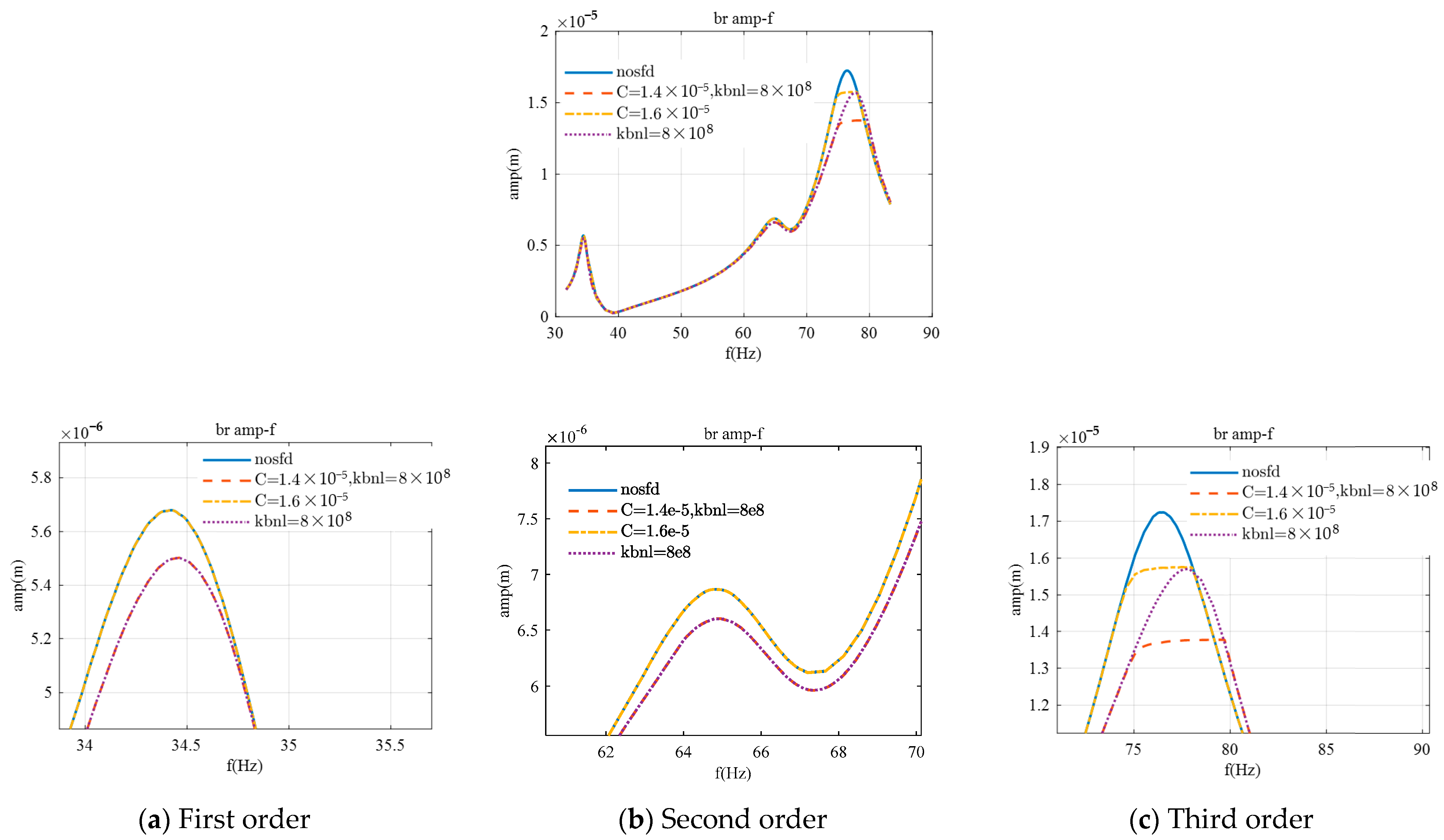 Applsci 15 03032 g019