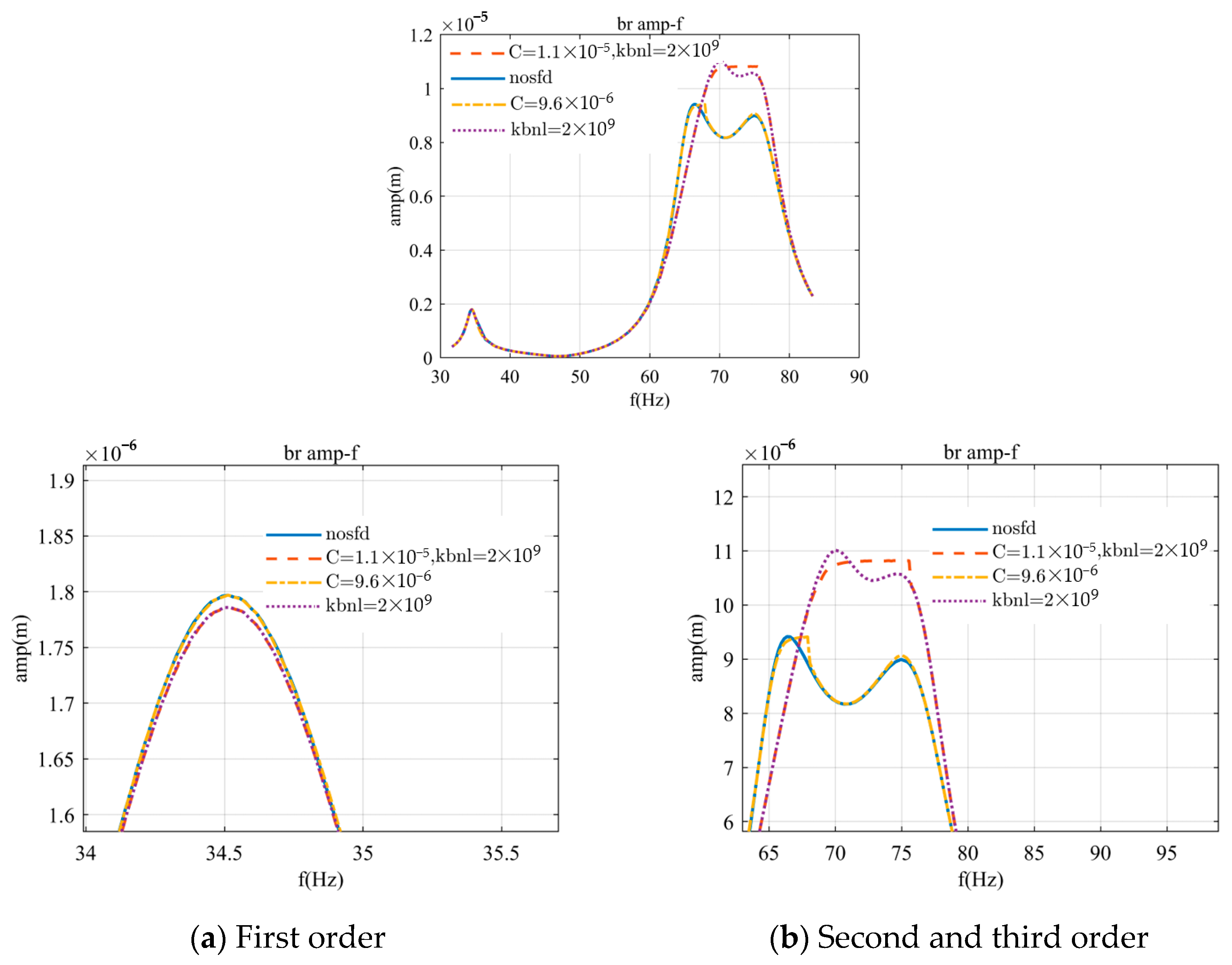 Applsci 15 03032 g020